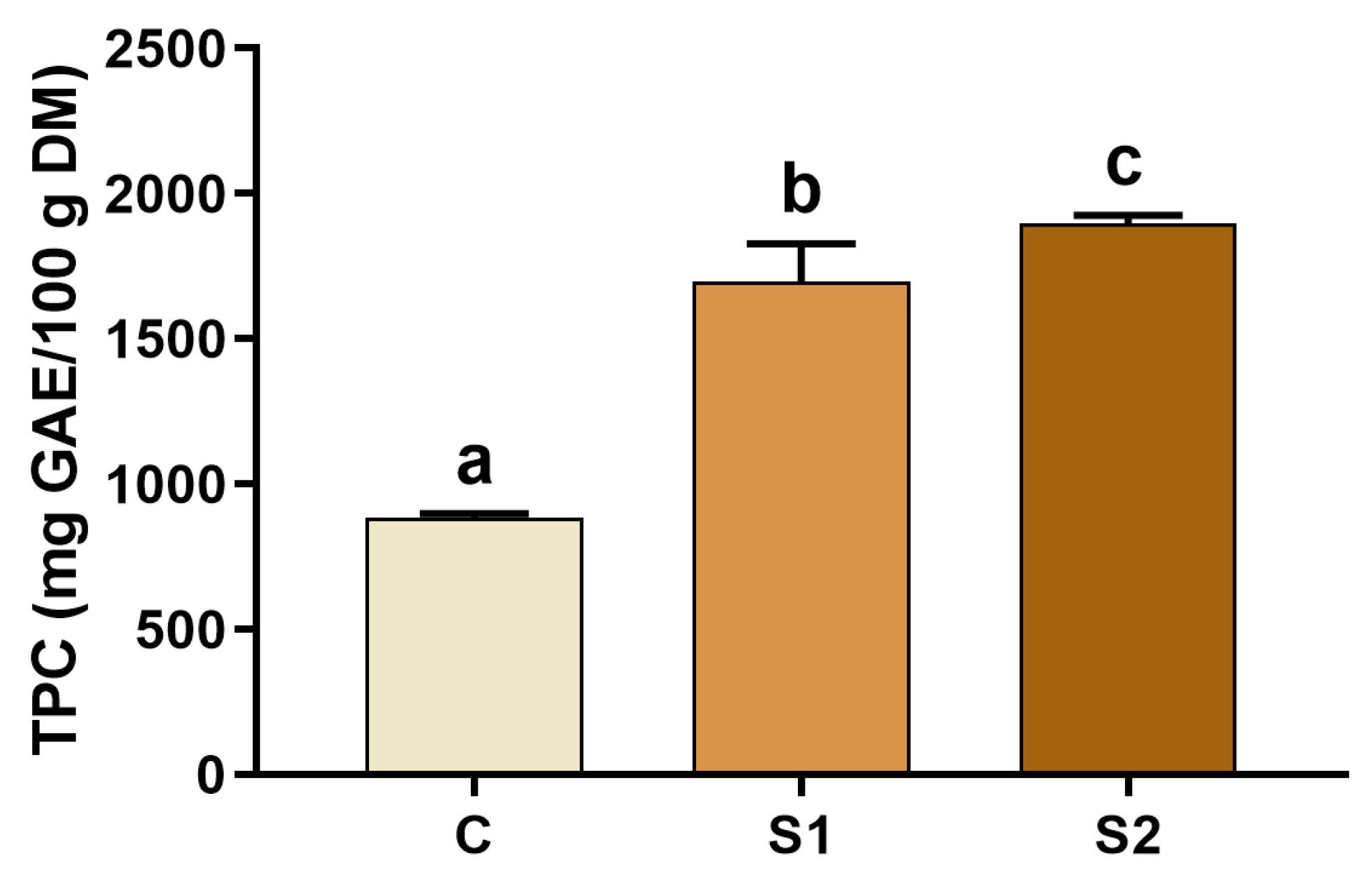 Applsci 14 09790 g003
