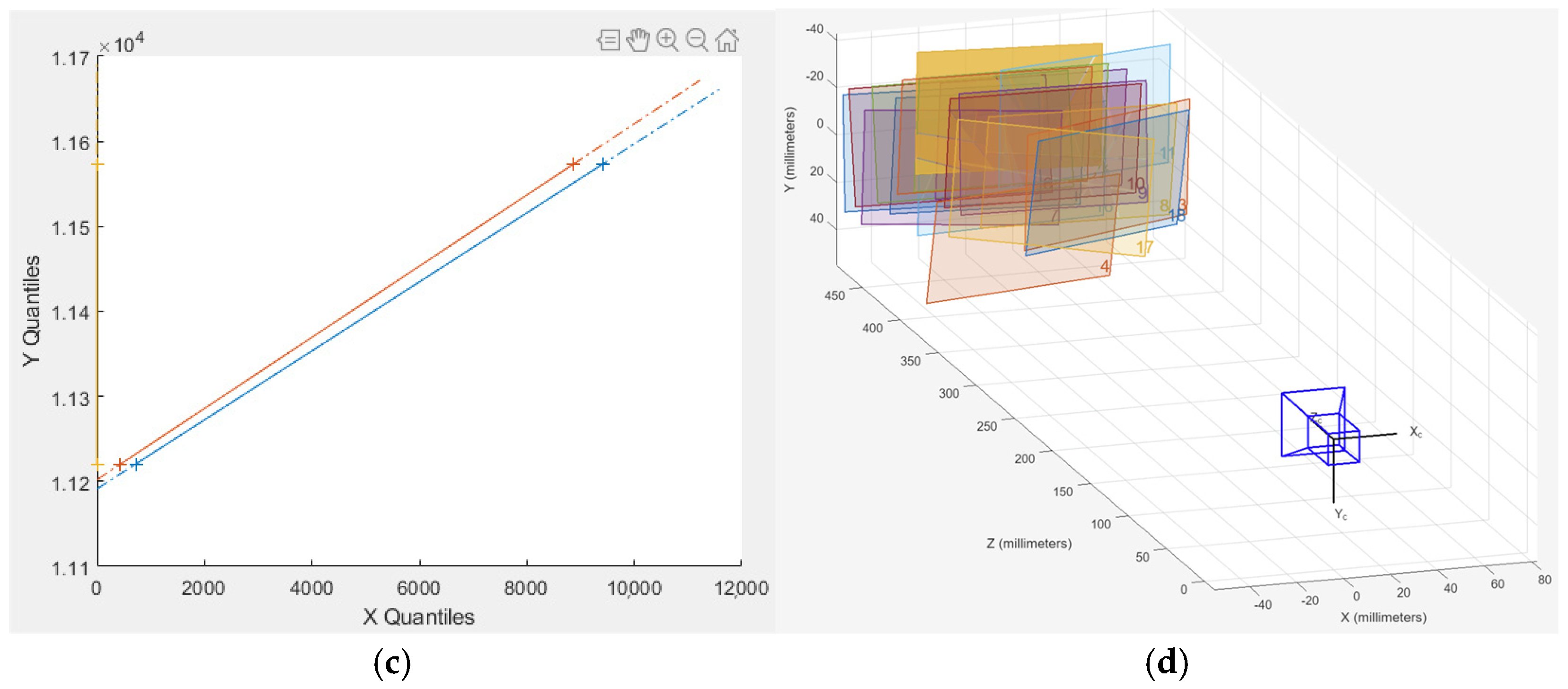 Applsci 14 09791 g003b