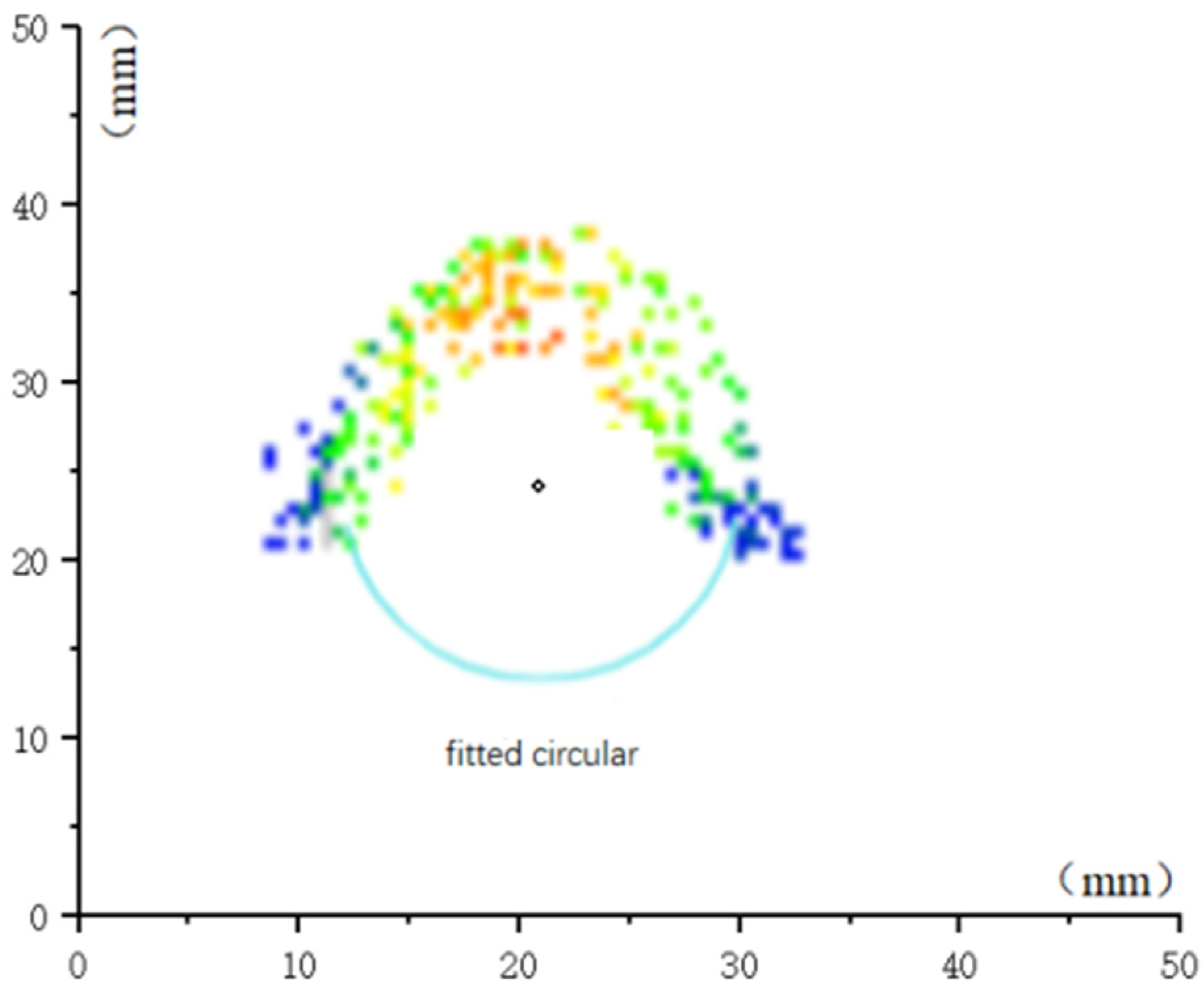 Applsci 14 09791 g020