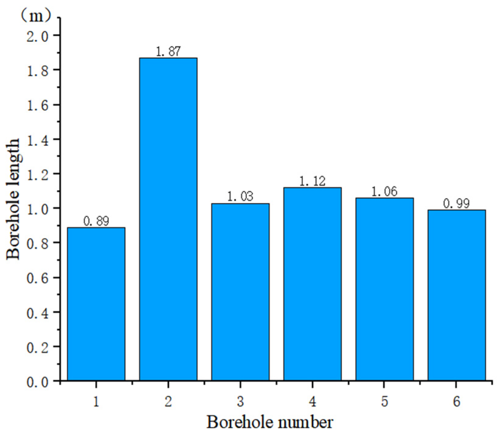 Applsci 14 09791 g022