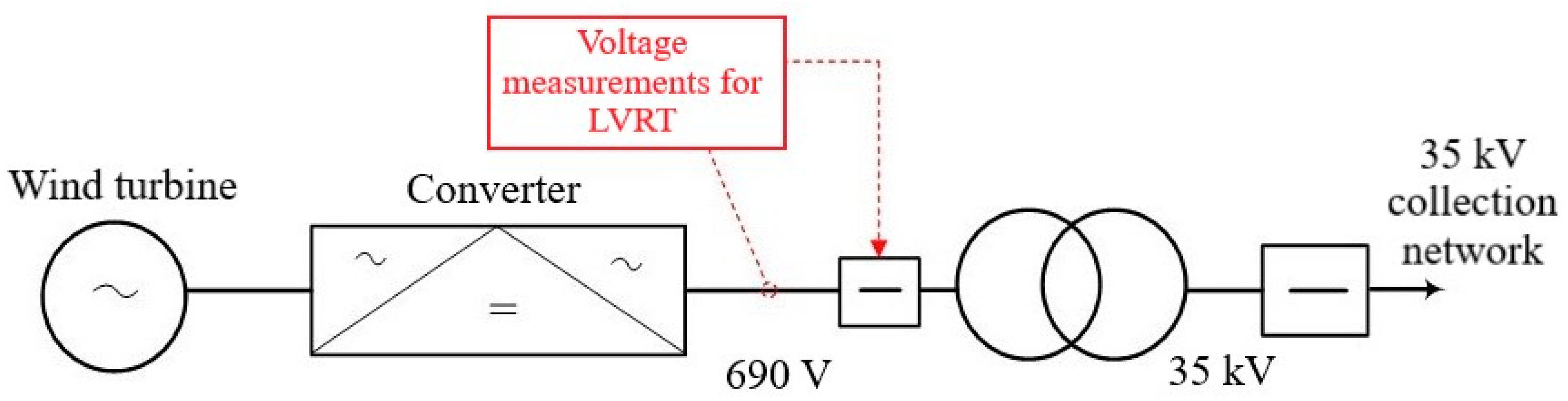 Applsci 14 09794 g001