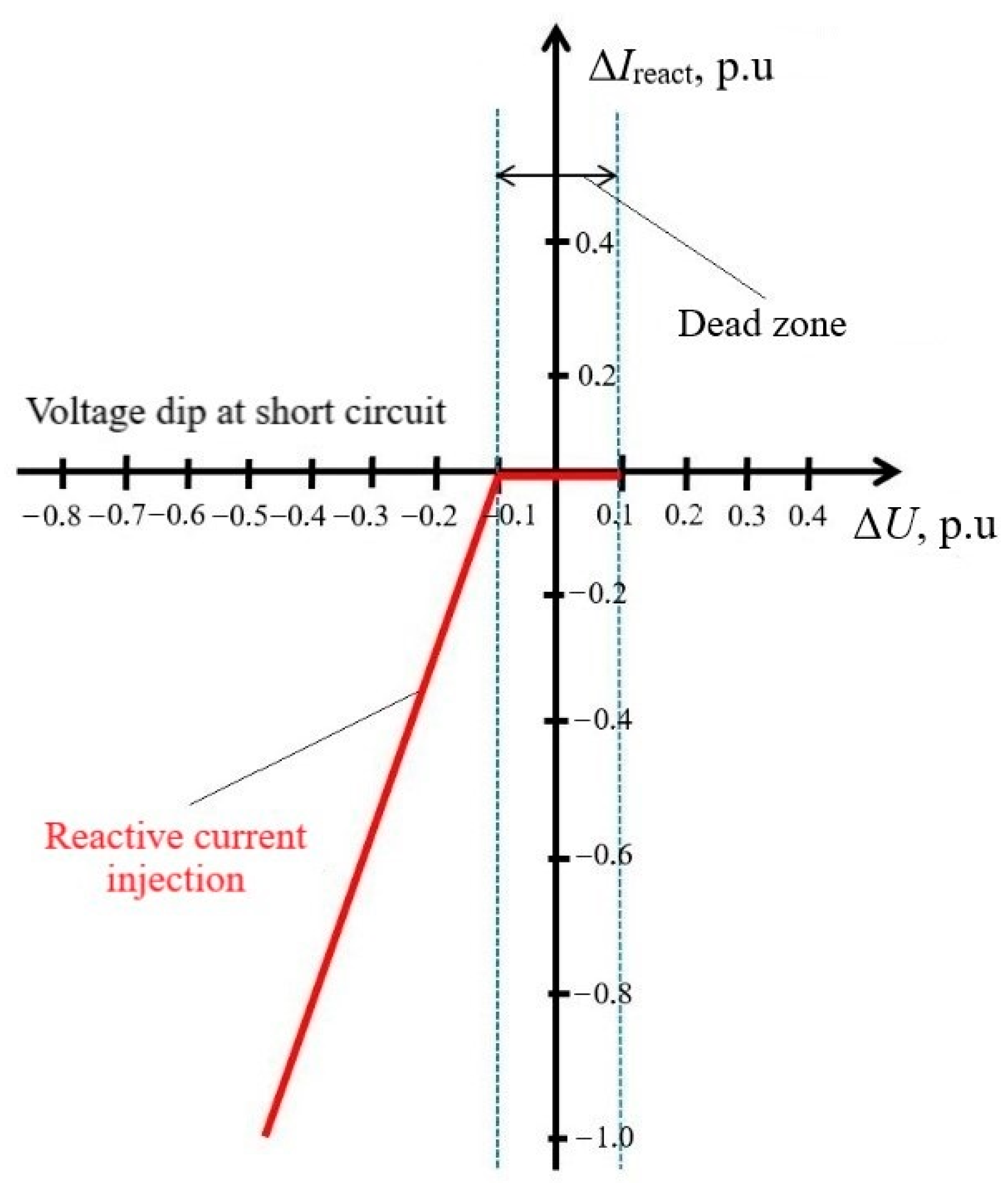 Applsci 14 09794 g002