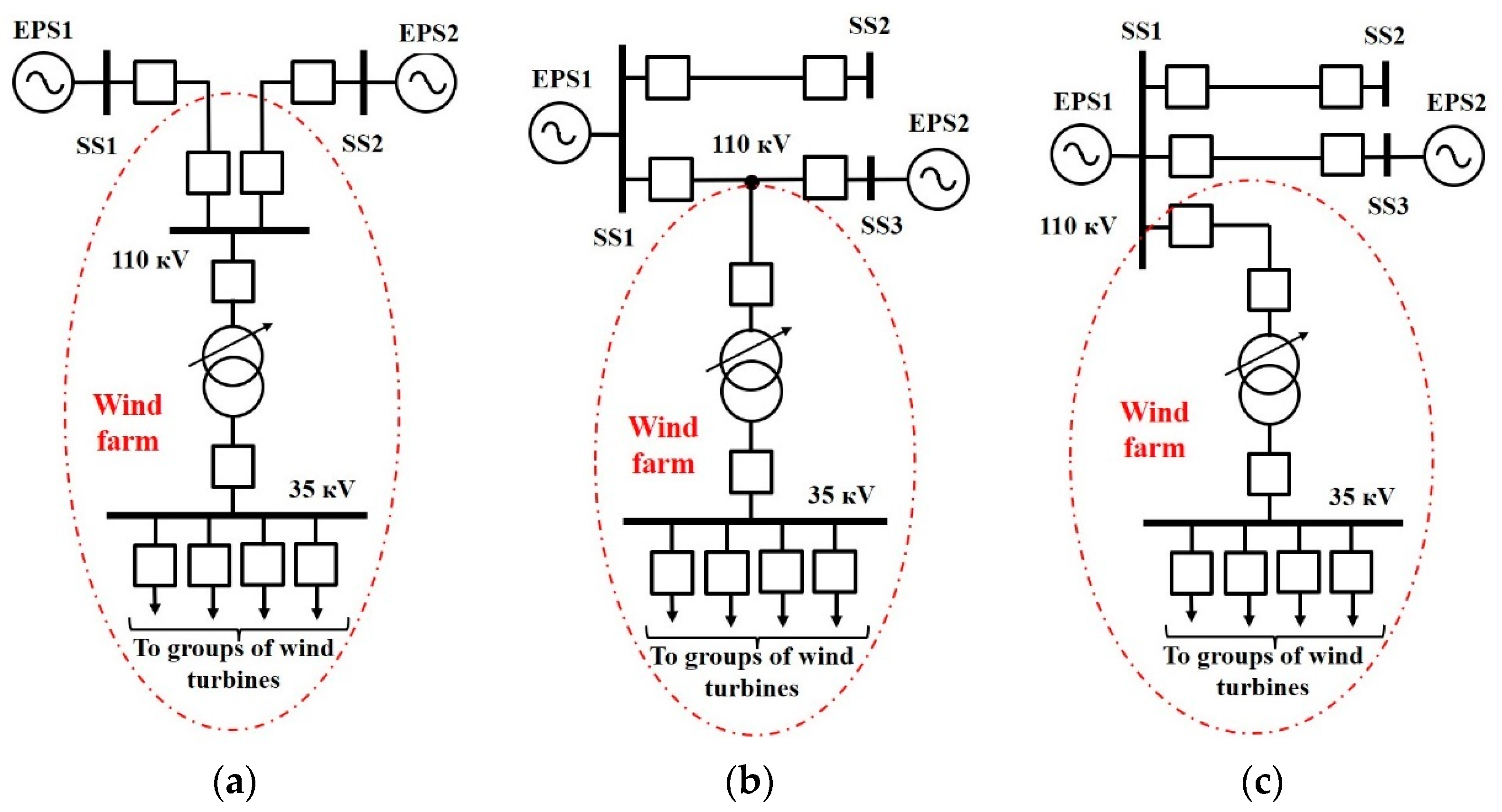 Applsci 14 09794 g003