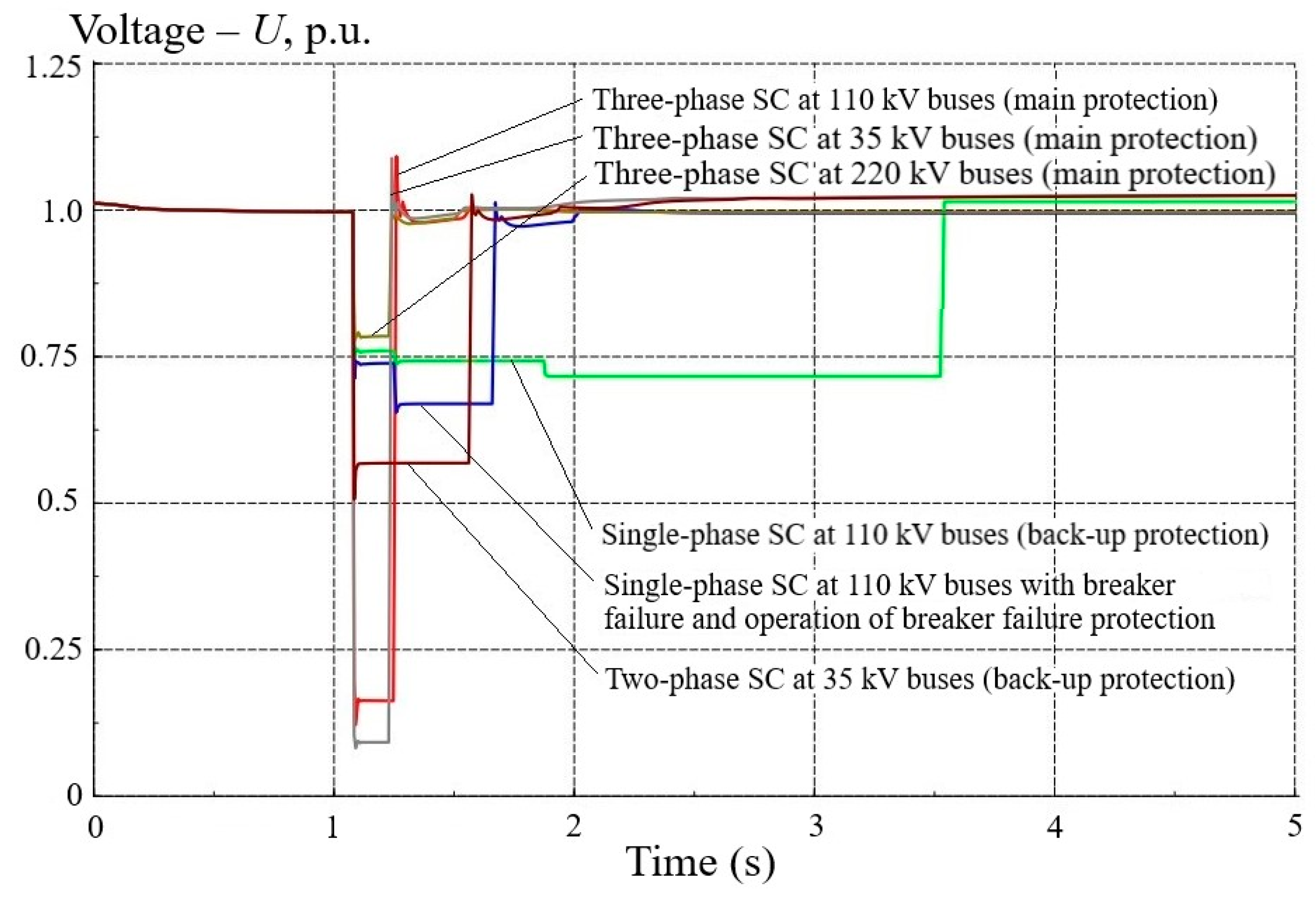 Applsci 14 09794 g005