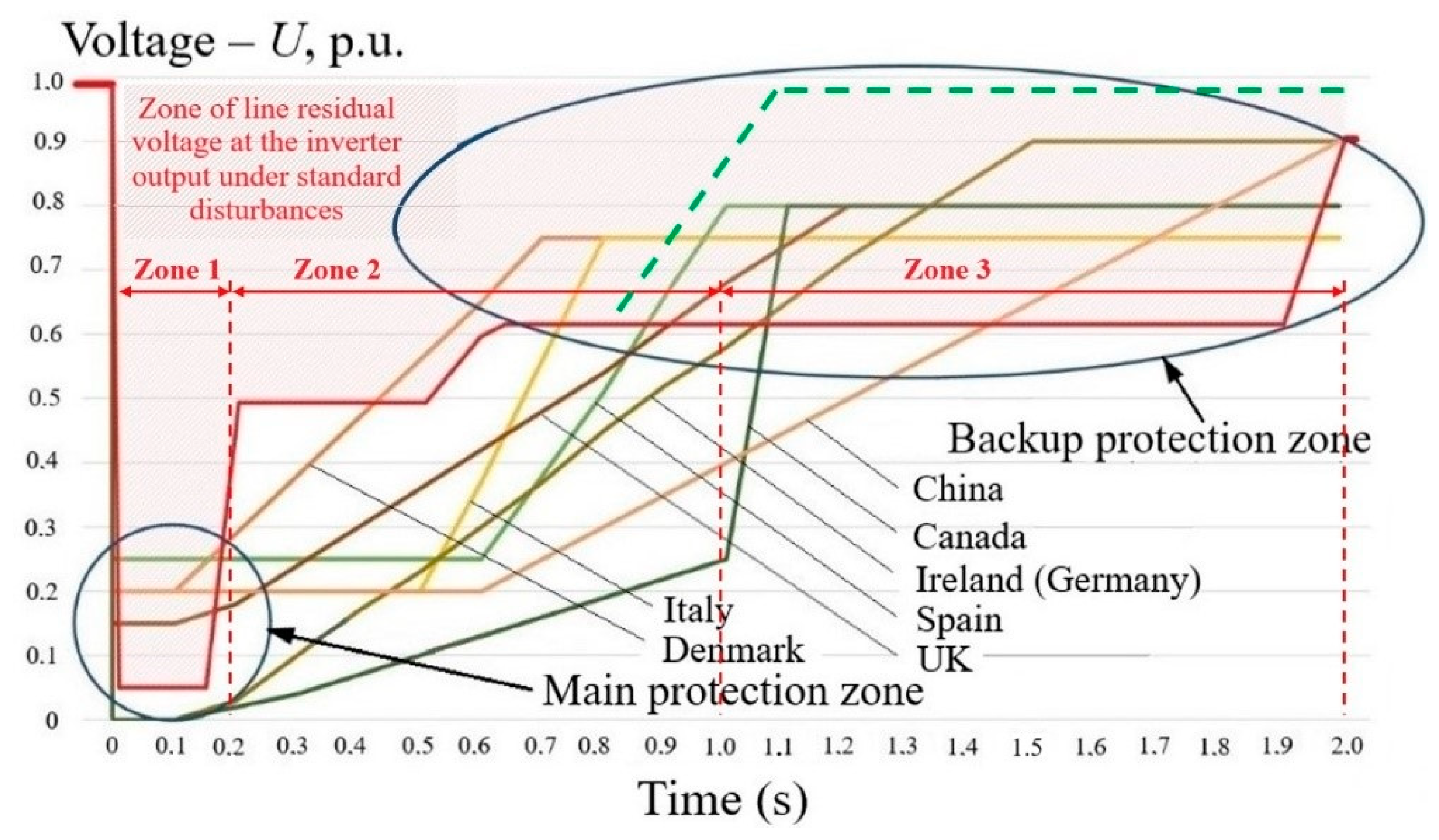 Applsci 14 09794 g006