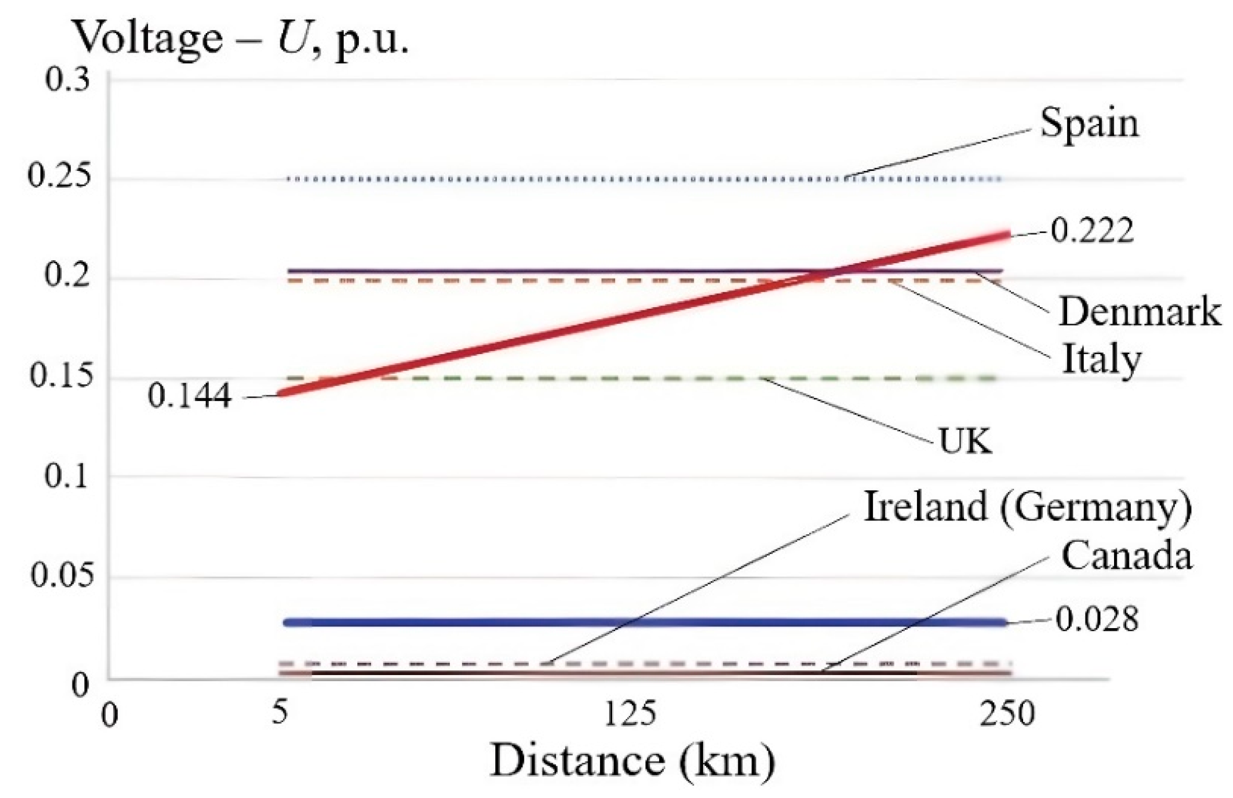 Applsci 14 09794 g008