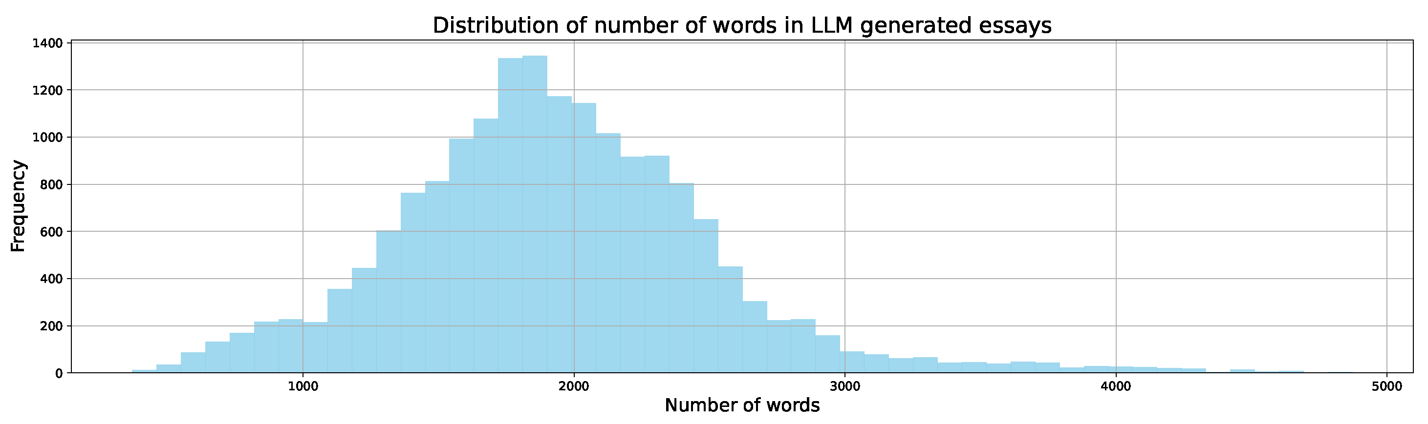 Applsci 14 09795 g002