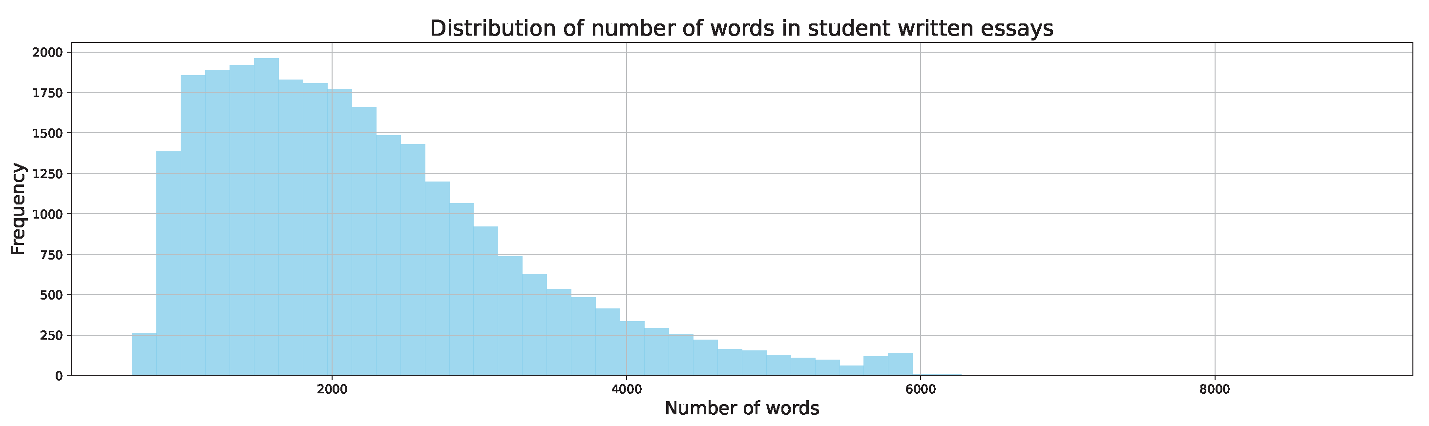 Applsci 14 09795 g003