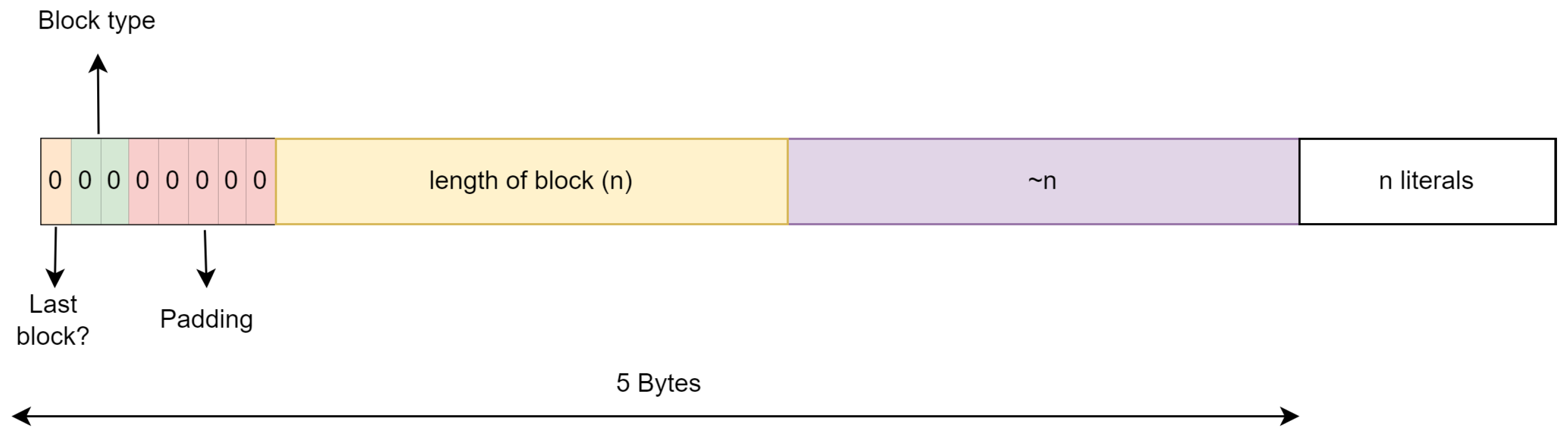 Applsci 14 09797 g002
