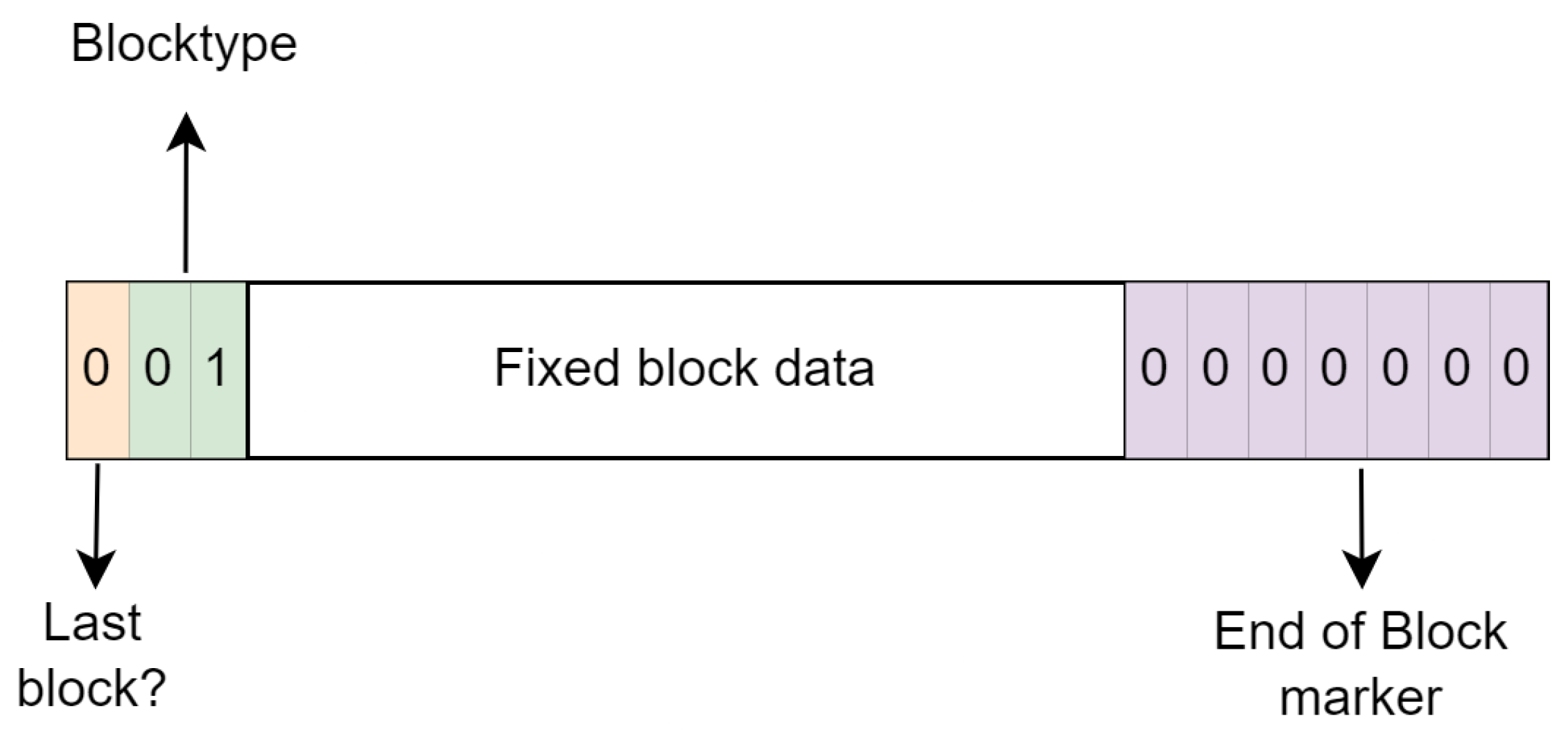 Applsci 14 09797 g003