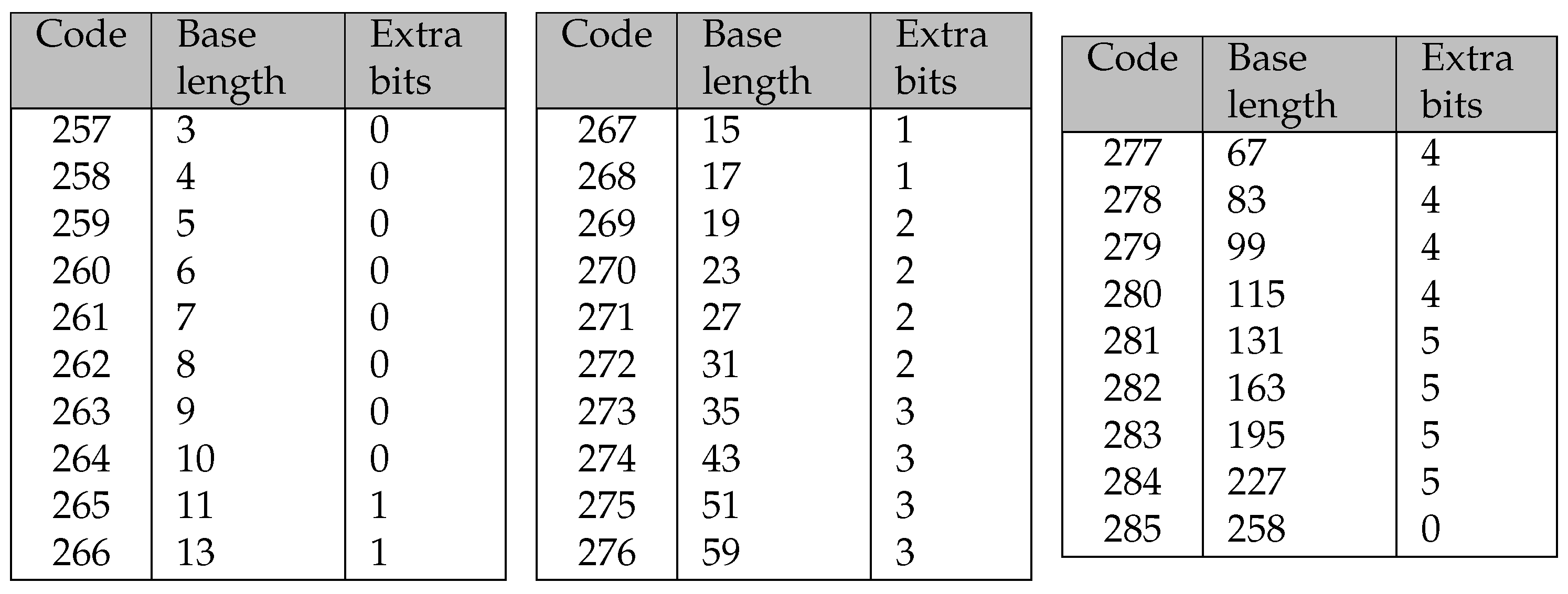 Applsci 14 09797 g004