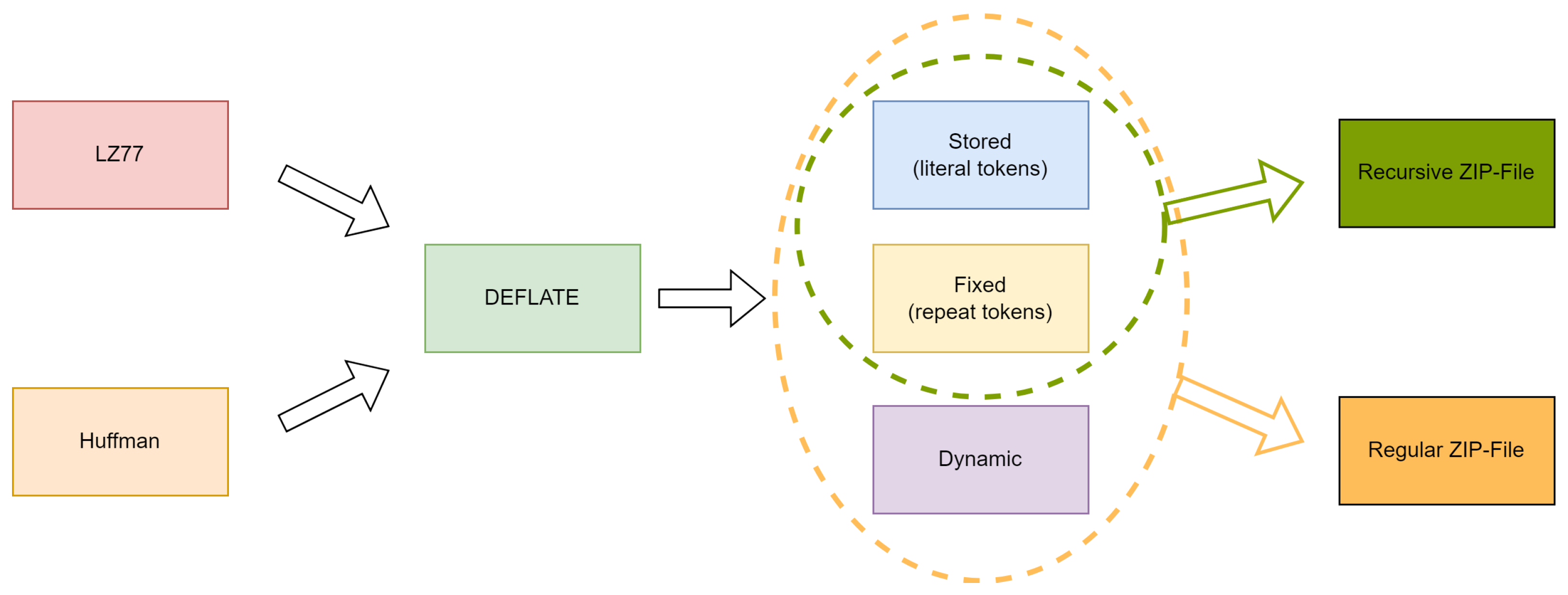 Applsci 14 09797 g008