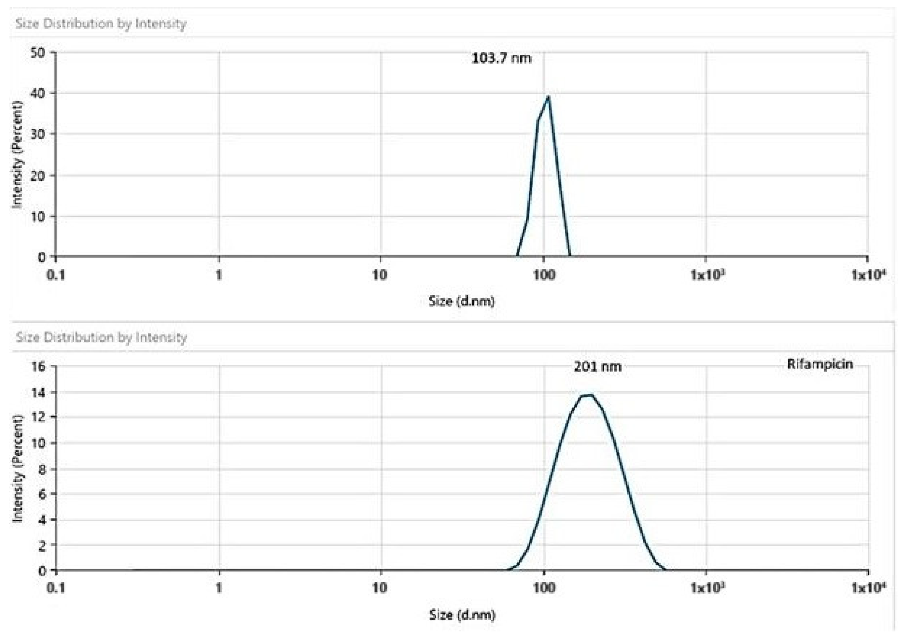 Applsci 14 09799 g002