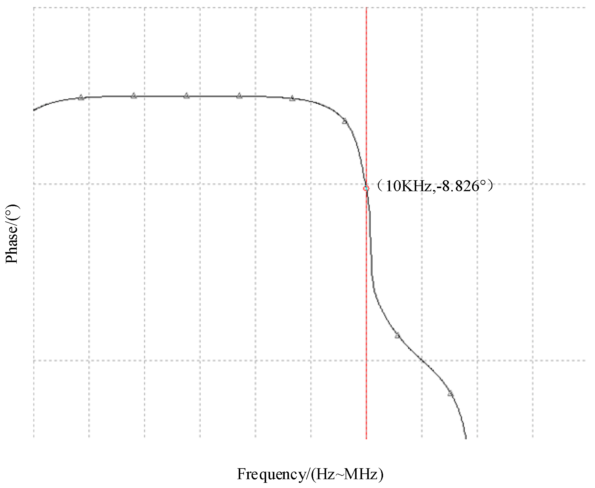 Applsci 14 09801 g010