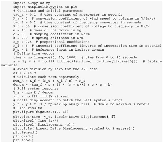 Applsci 14 09802 g0a1