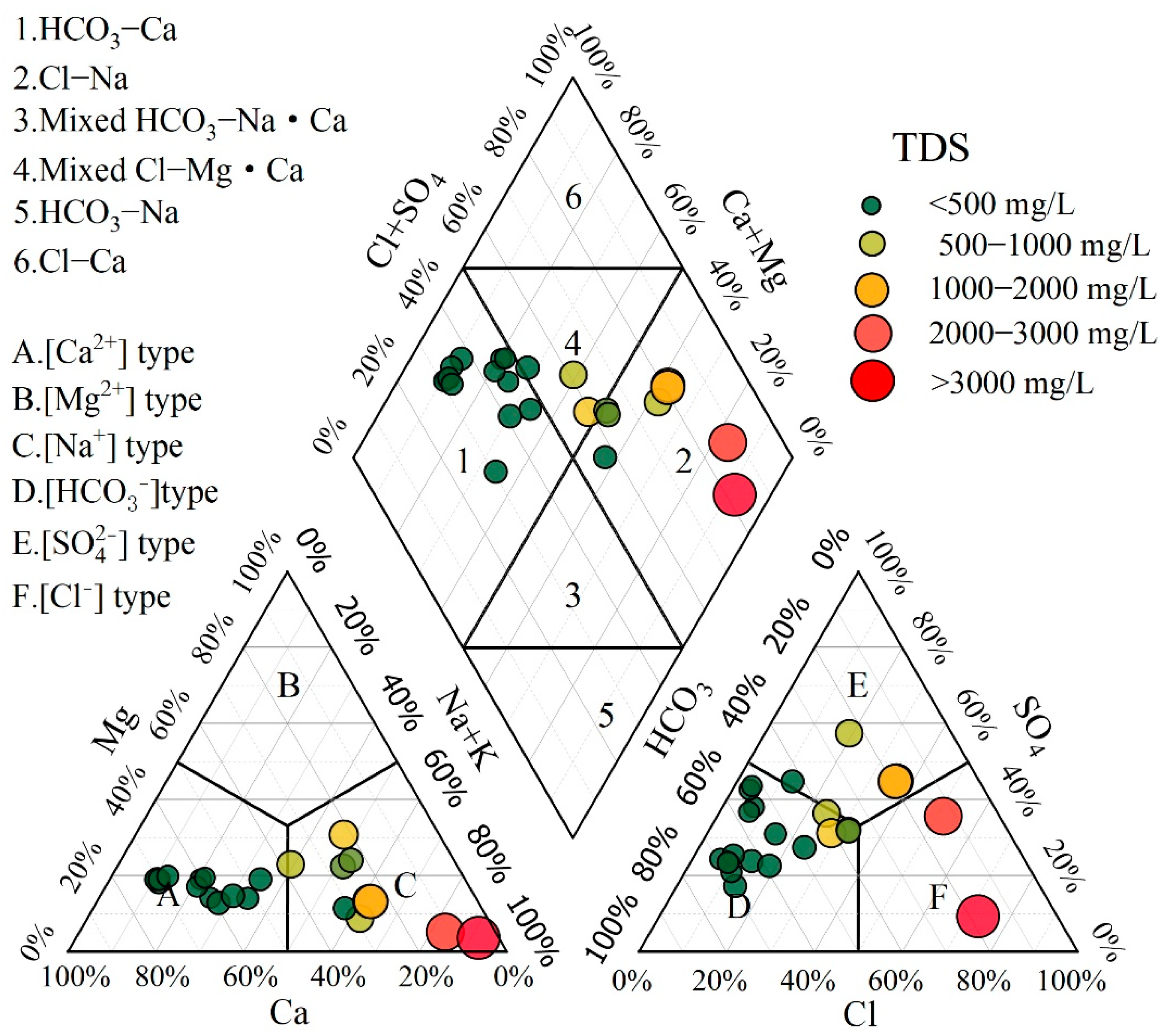 Applsci 14 09804 g003