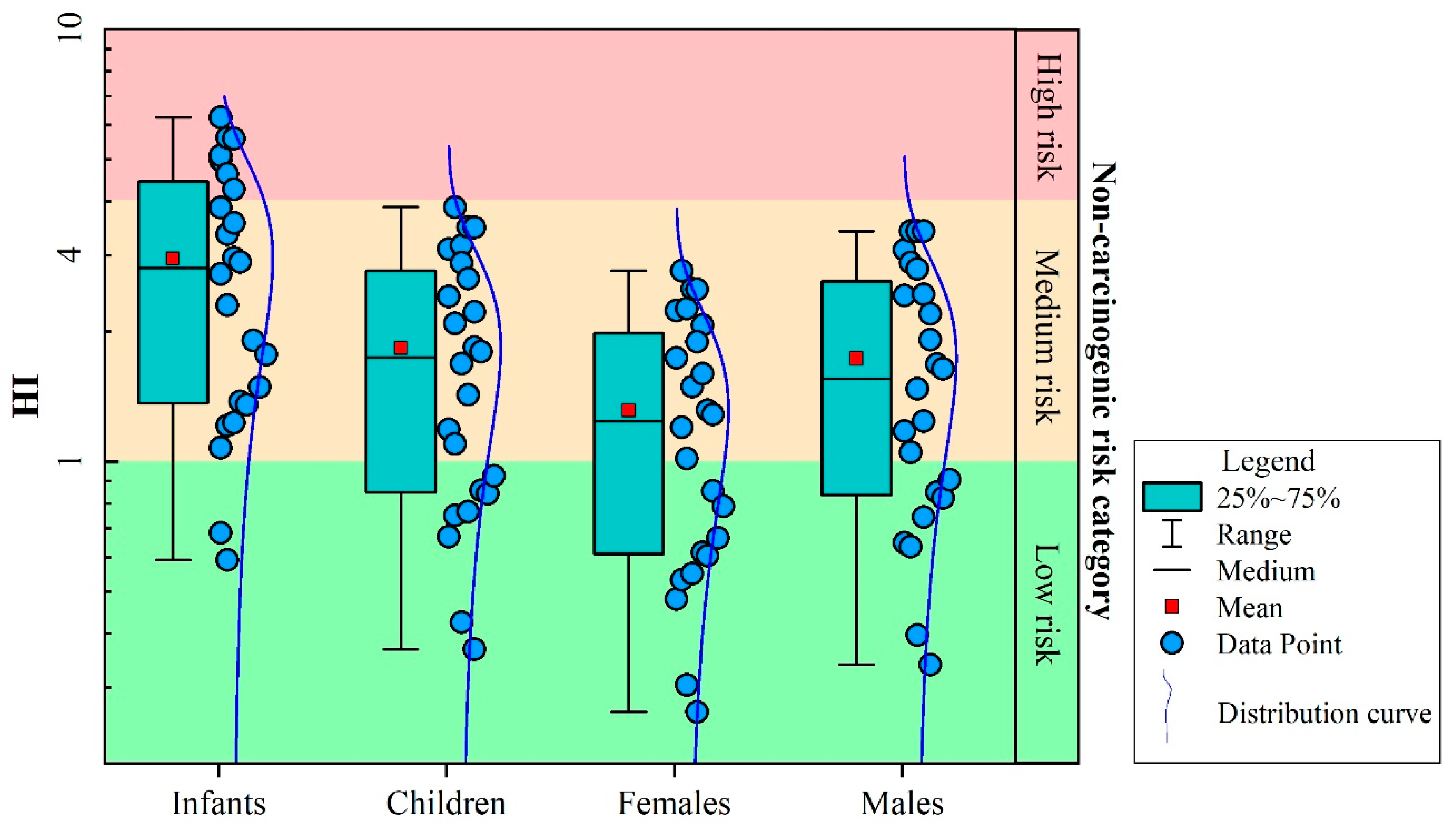 Applsci 14 09804 g005