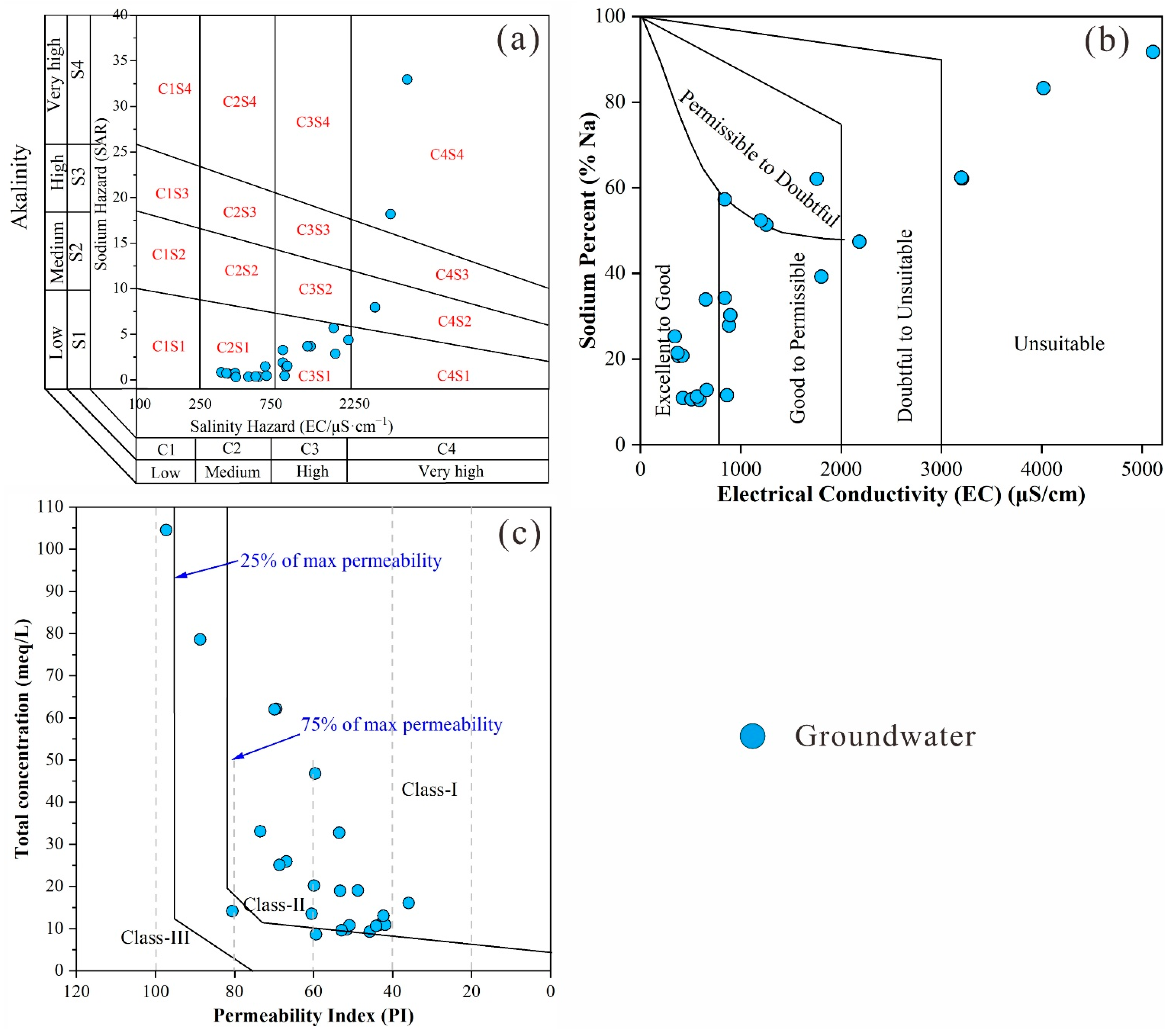 Applsci 14 09804 g007
