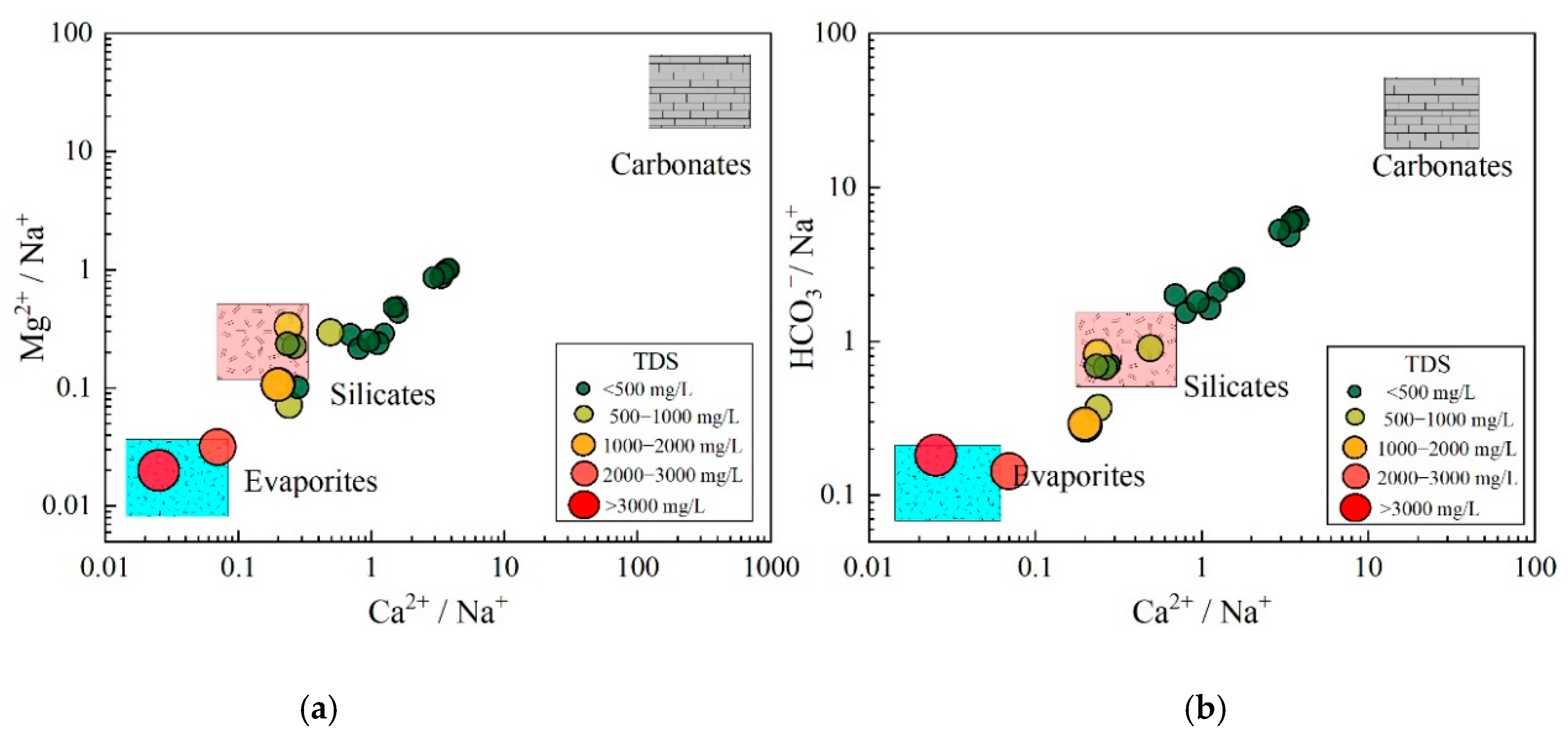 Applsci 14 09804 g009