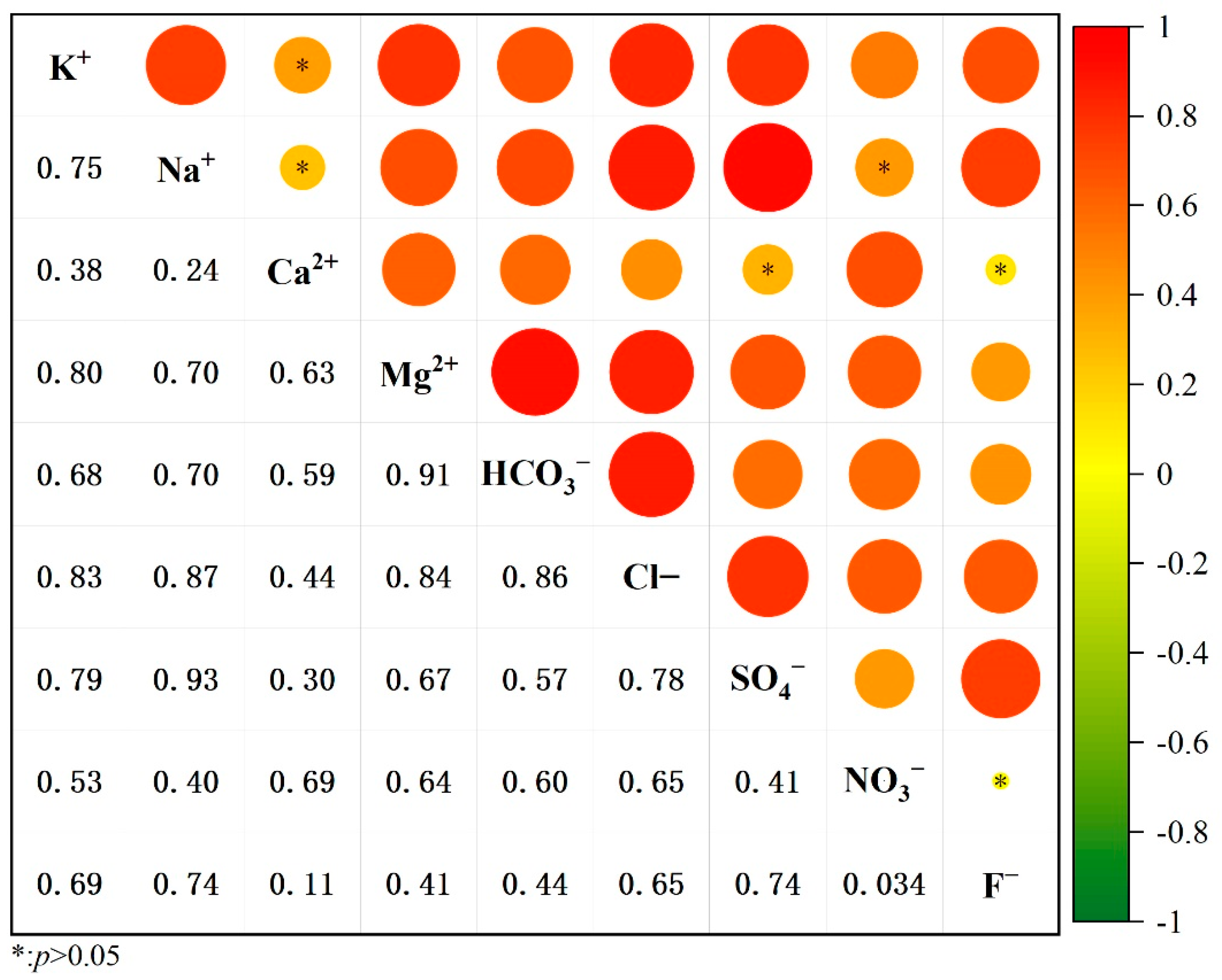 Applsci 14 09804 g010