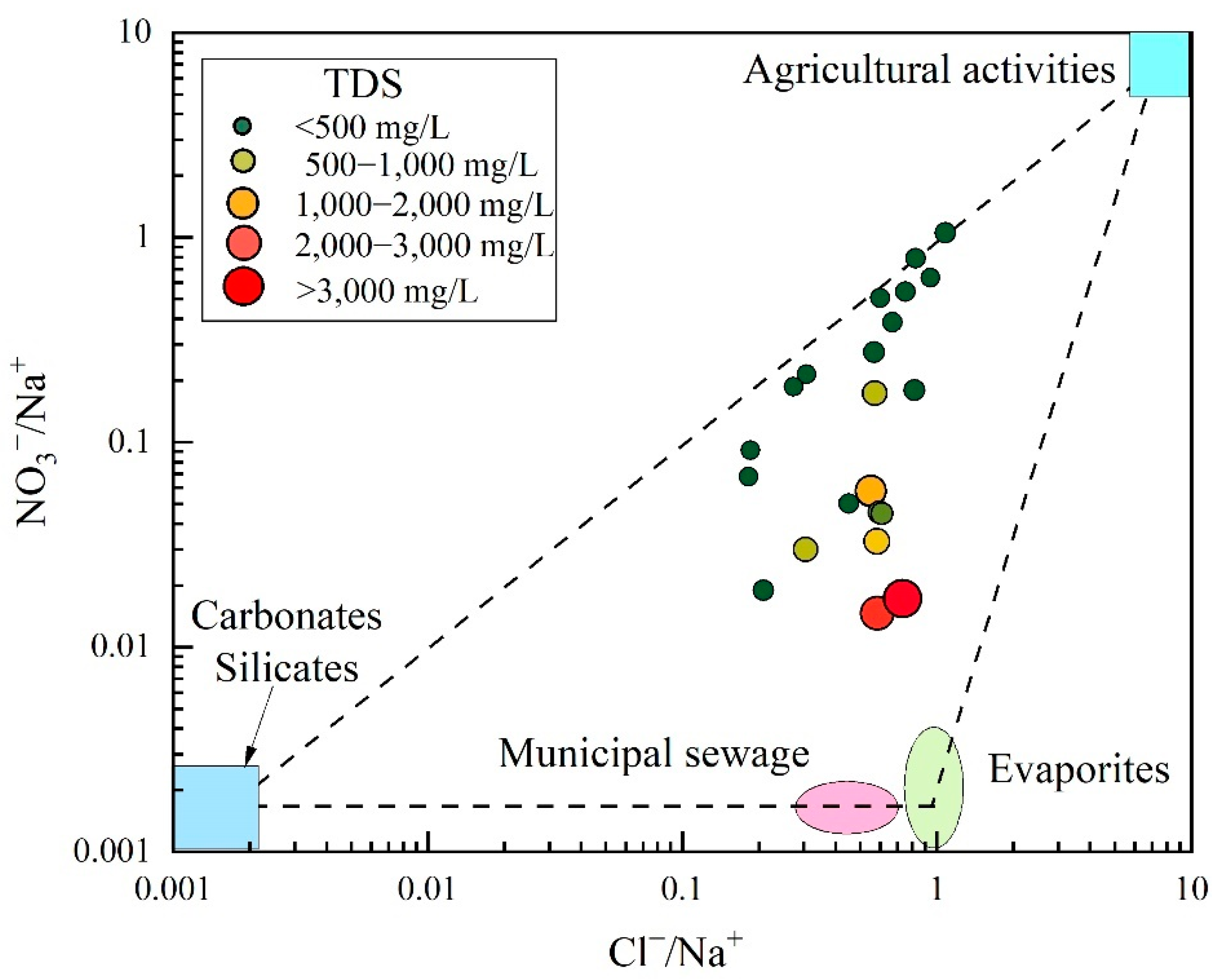 Applsci 14 09804 g011