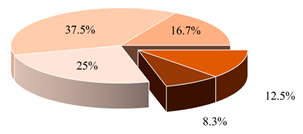 Applsci 14 09804 i006
