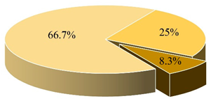 Applsci 14 09804 i010