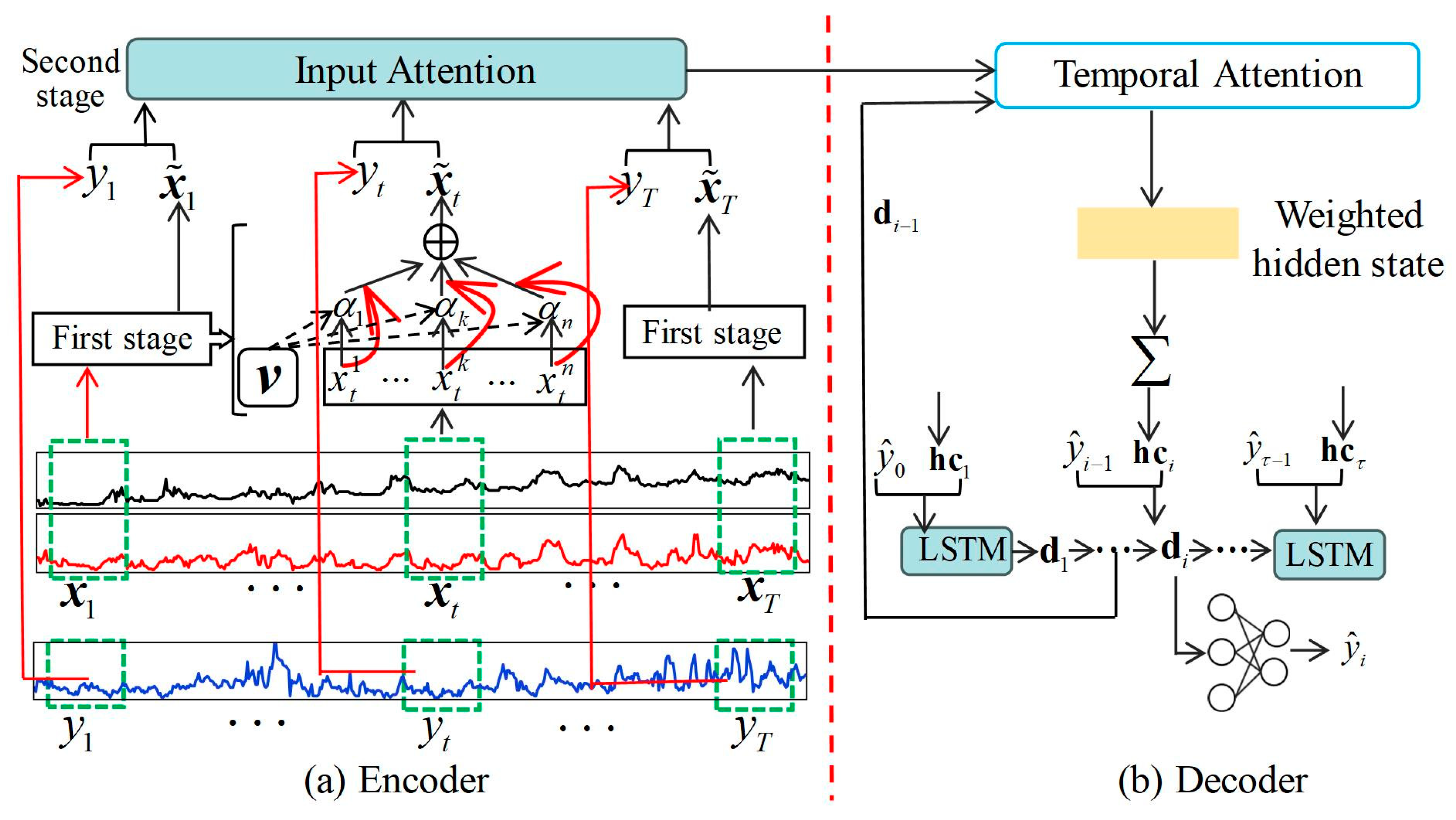 Applsci 14 09805 g001