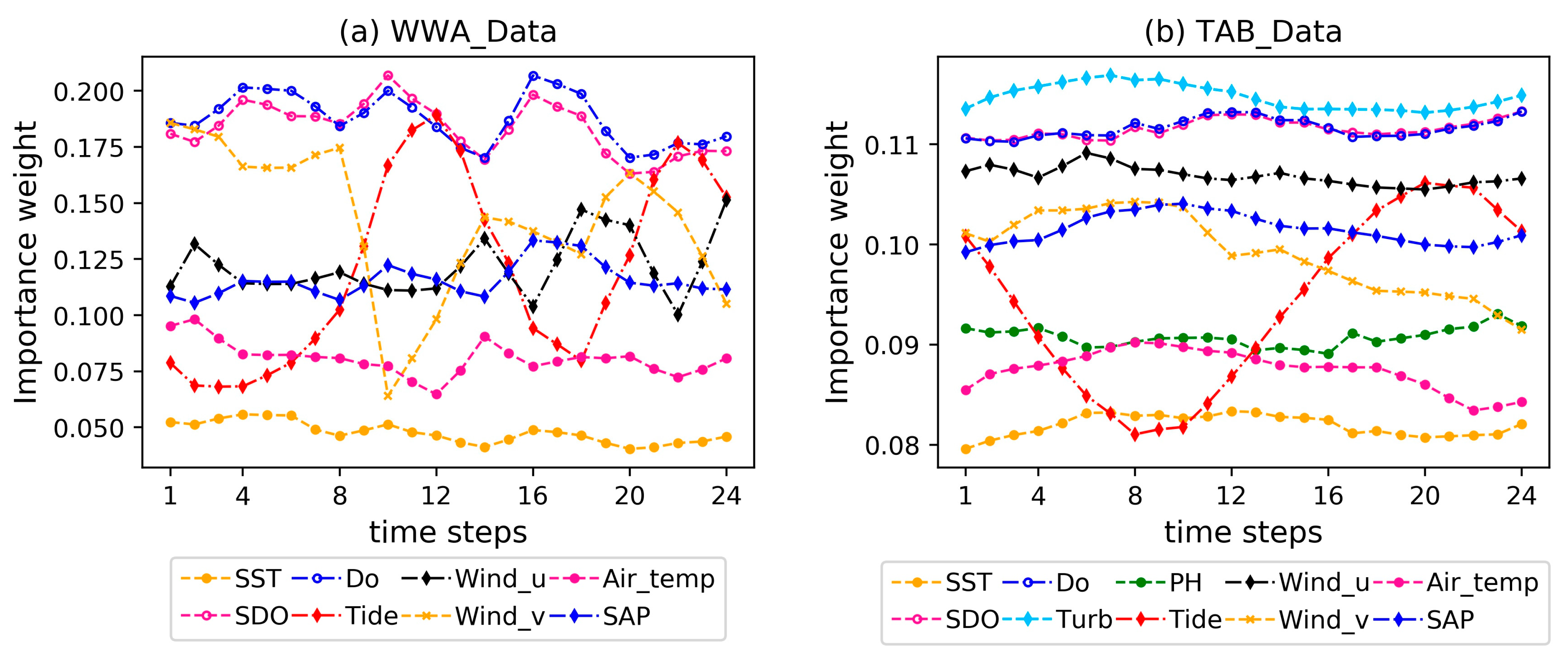 Applsci 14 09805 g003