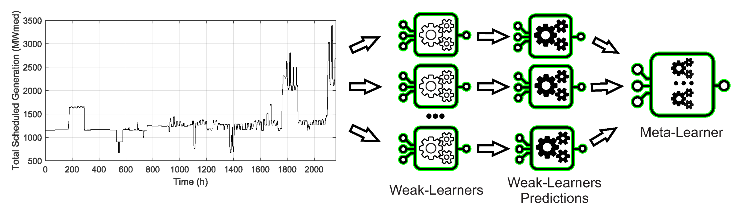 Applsci 14 09806 g003