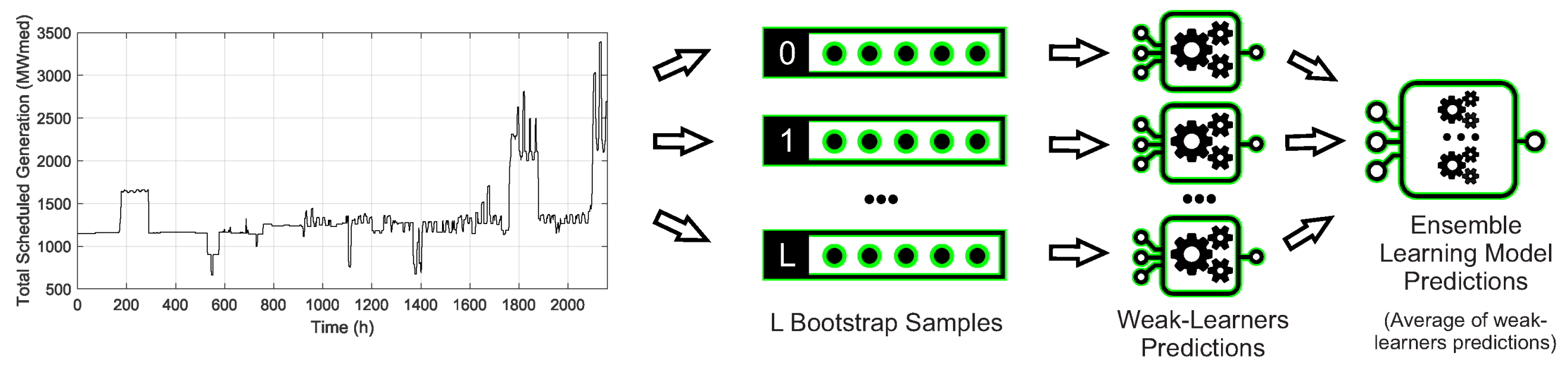 Applsci 14 09806 g005