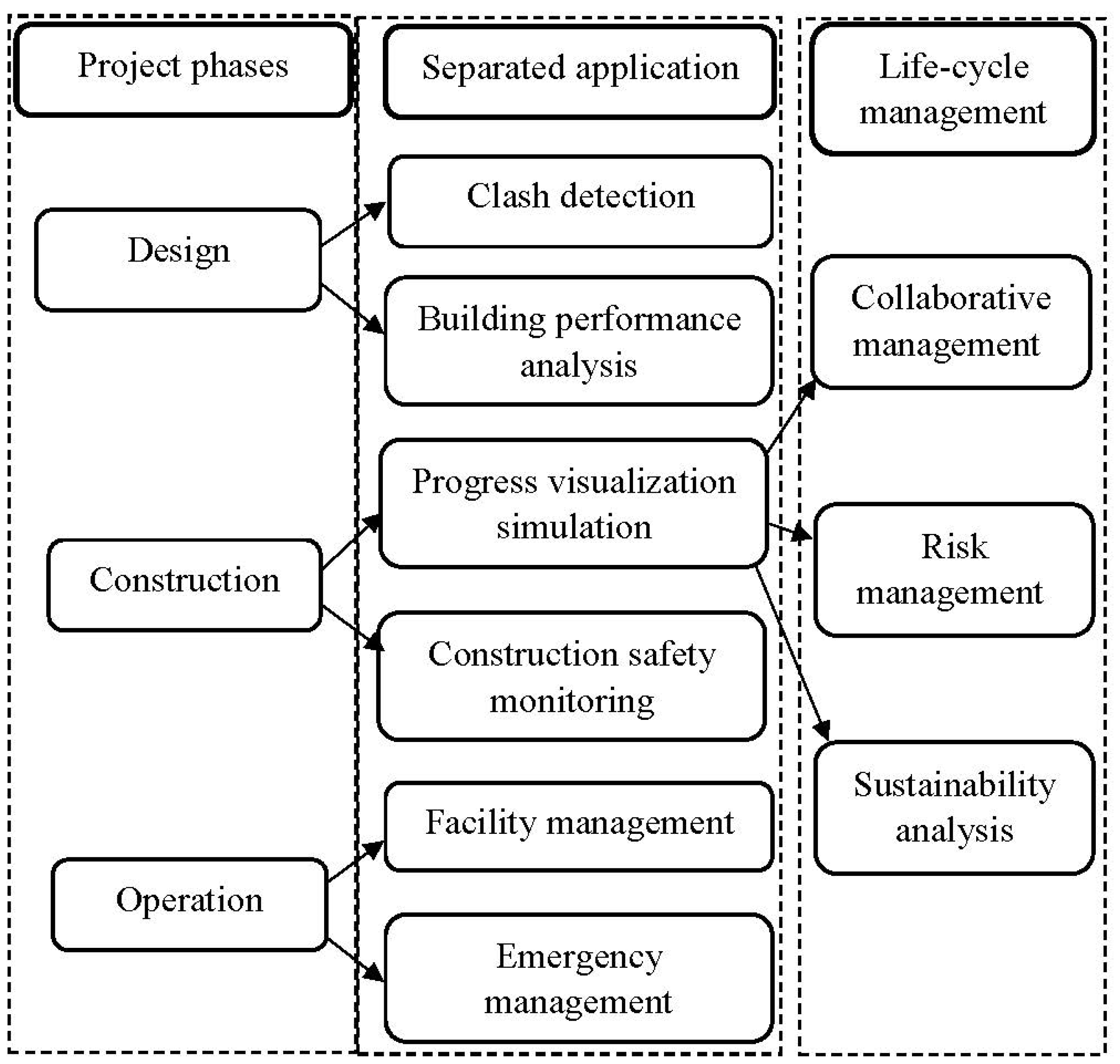 Applsci 14 09807 g002