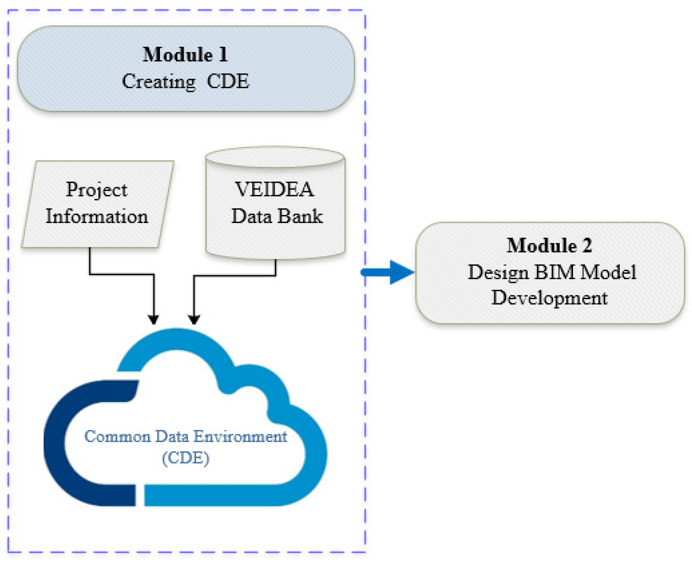 Applsci 14 09807 g007