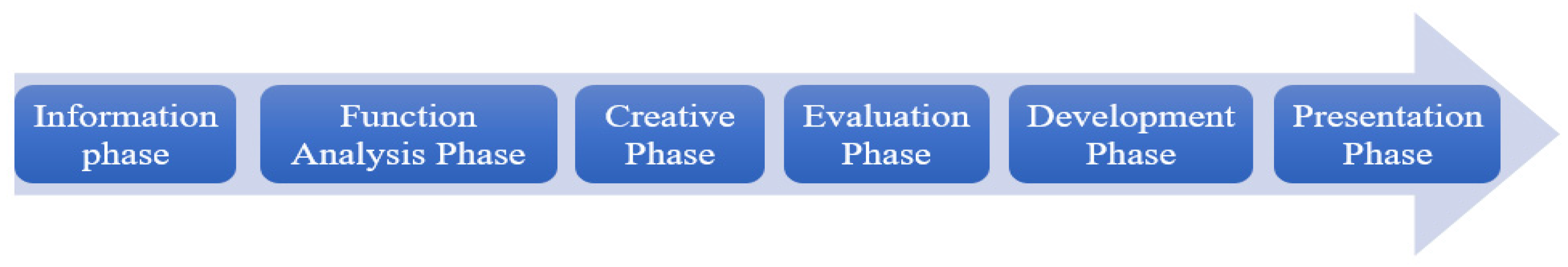 Applsci 14 09807 g019