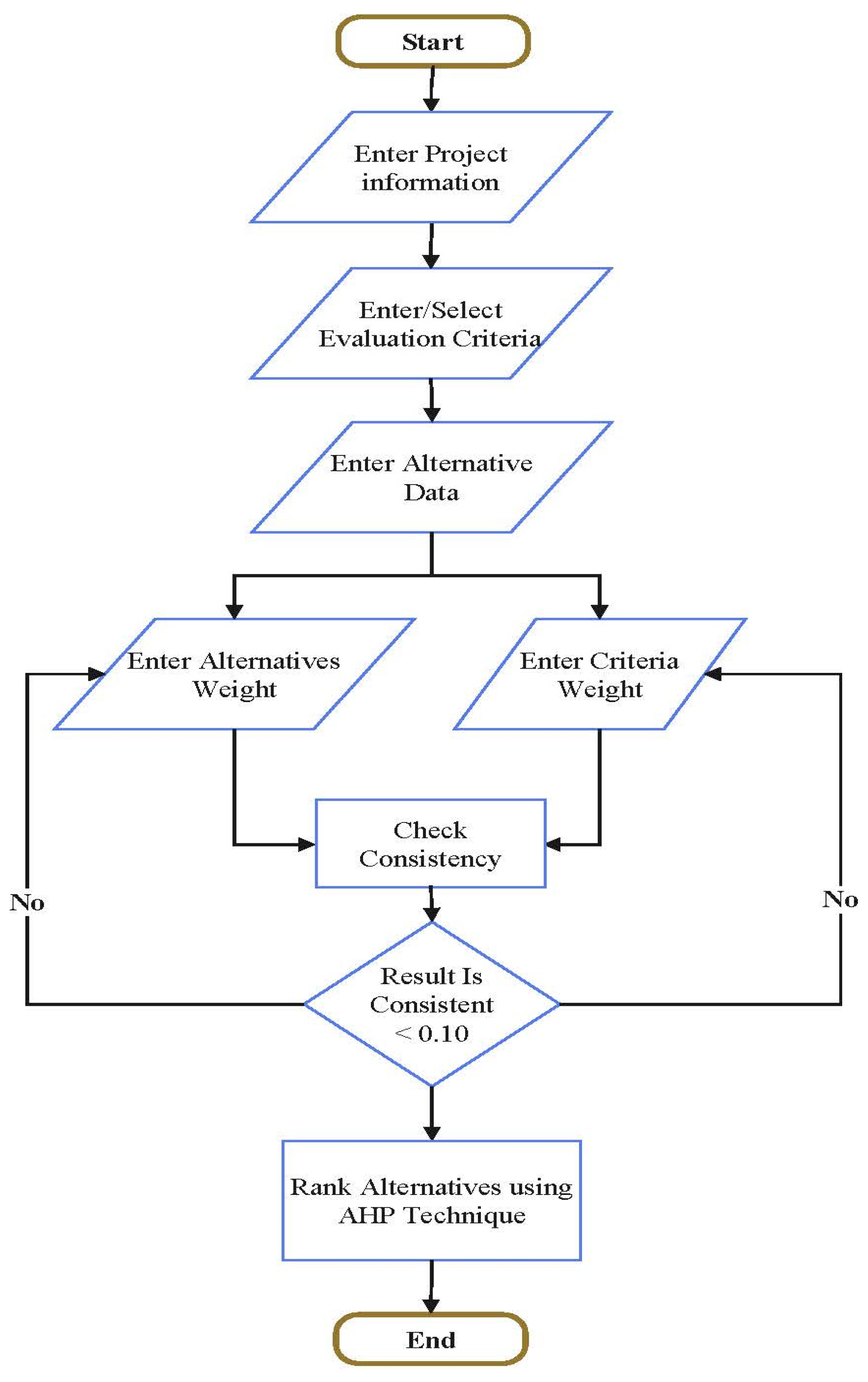 Applsci 14 09807 g020