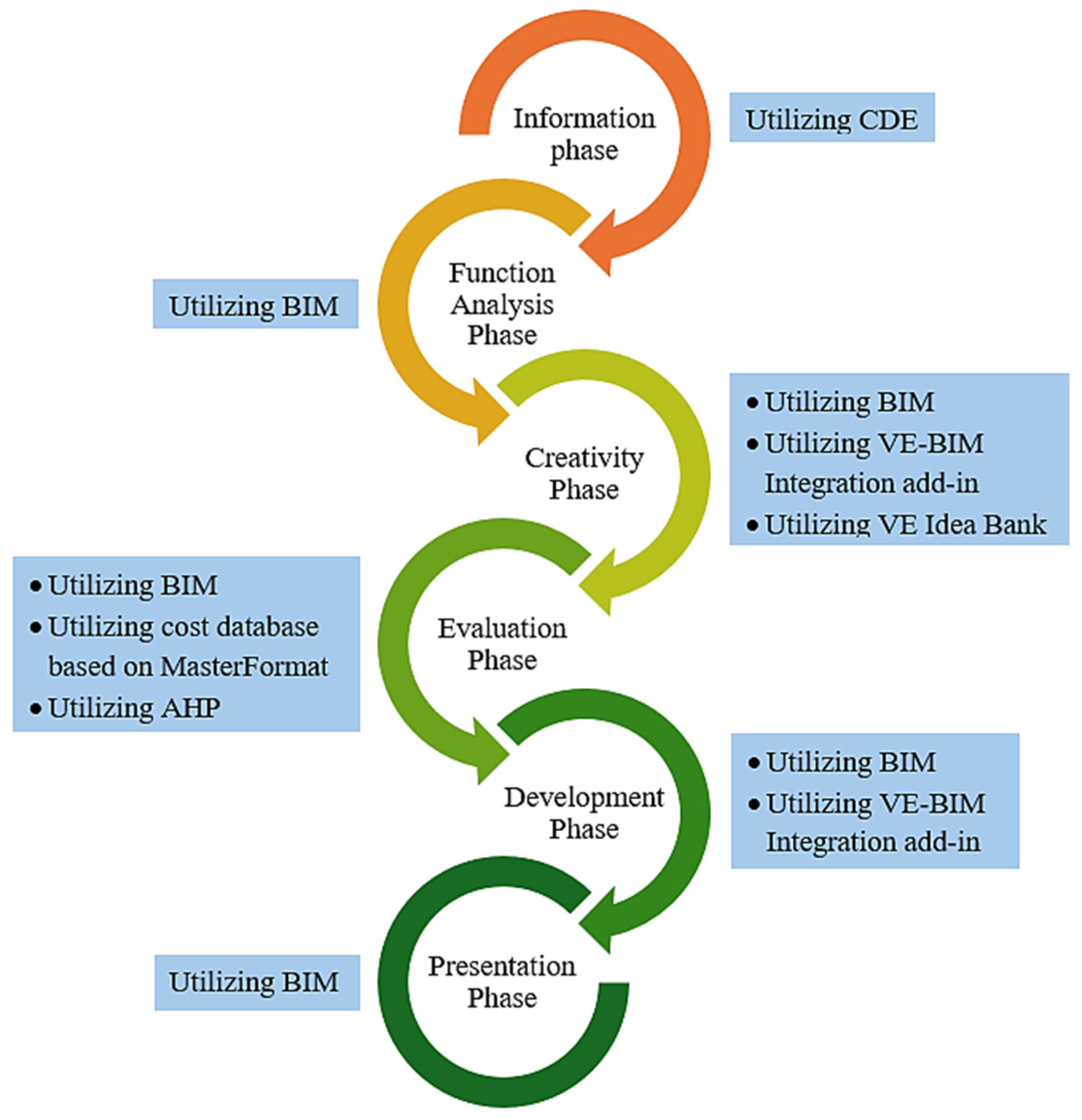 Applsci 14 09807 g021