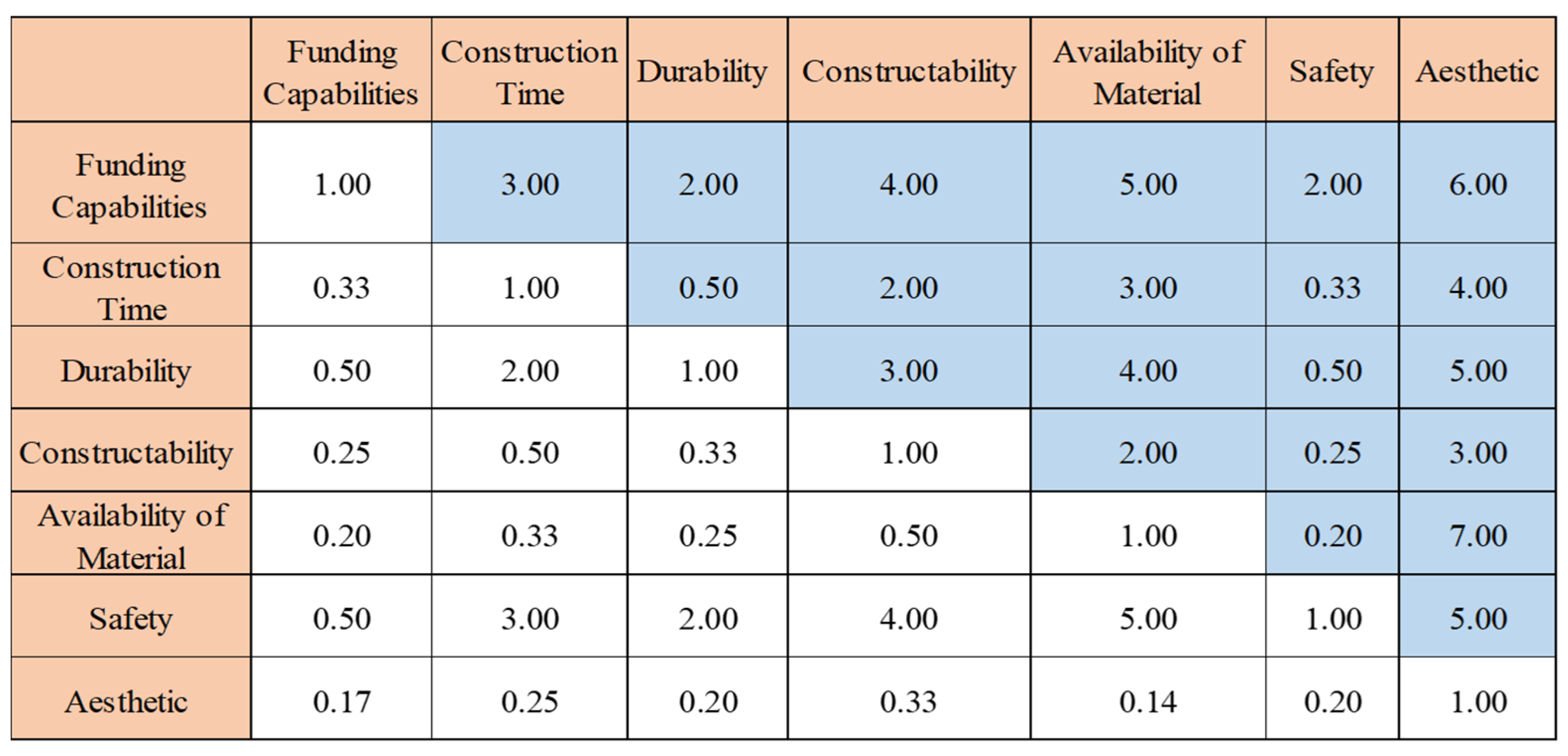 Applsci 14 09807 g032