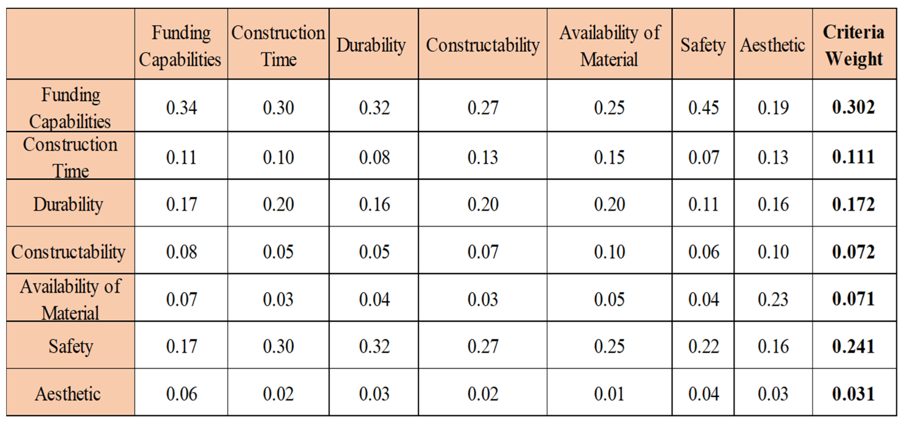 Applsci 14 09807 g033