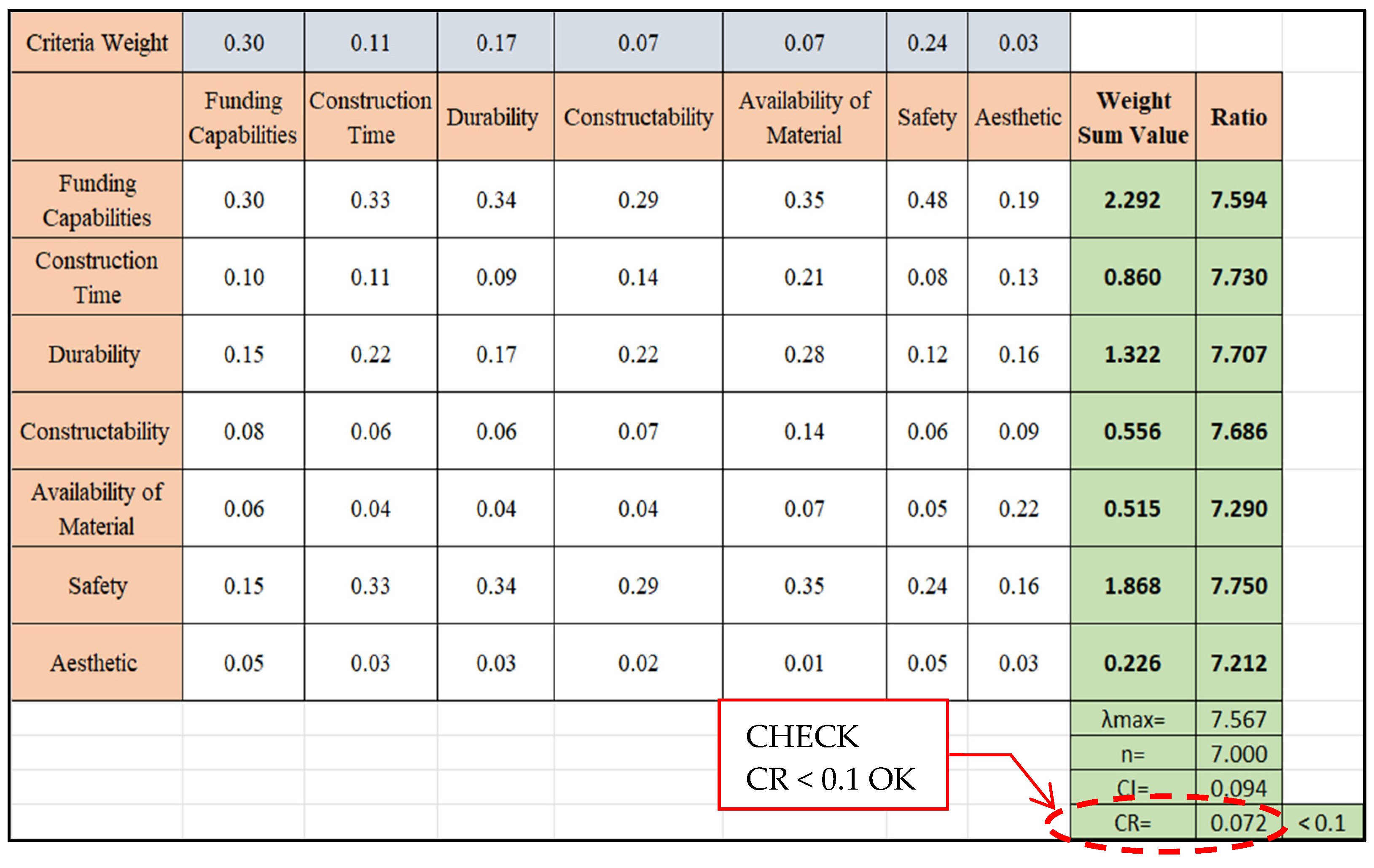 Applsci 14 09807 g034