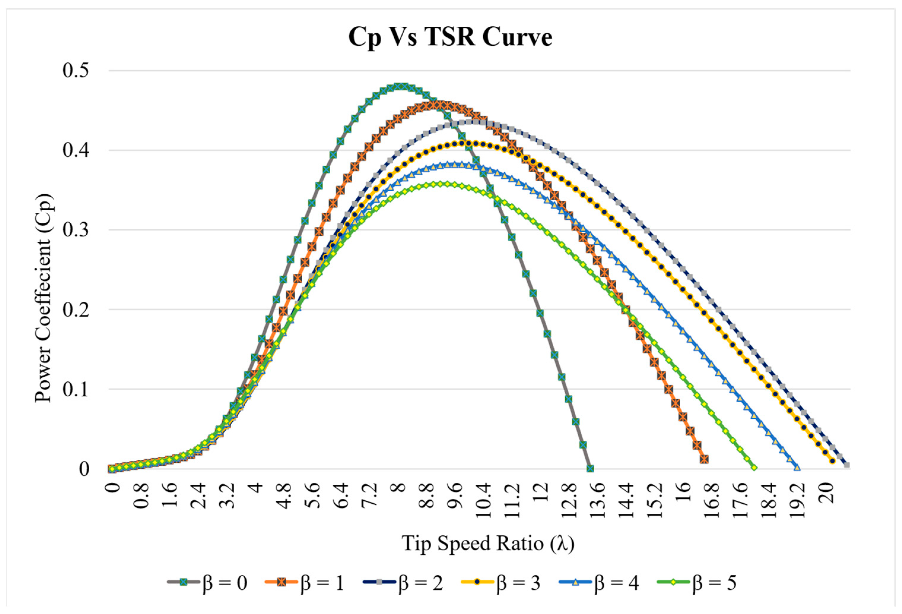 Applsci 14 09810 g006
