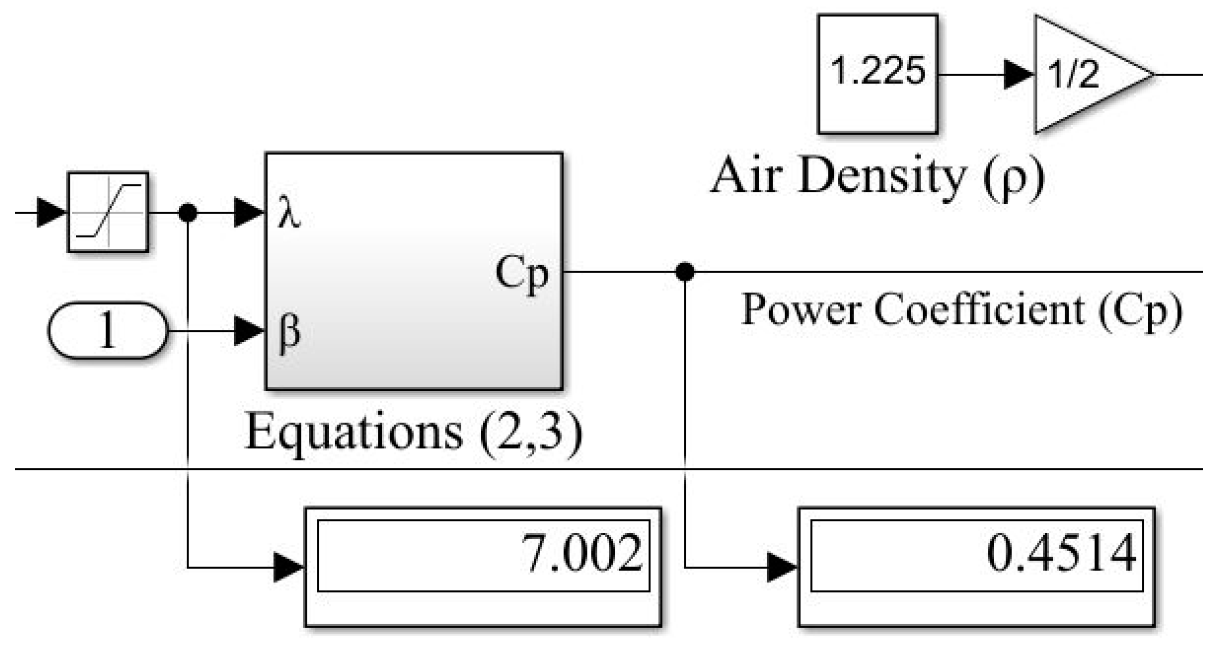 Applsci 14 09810 g007