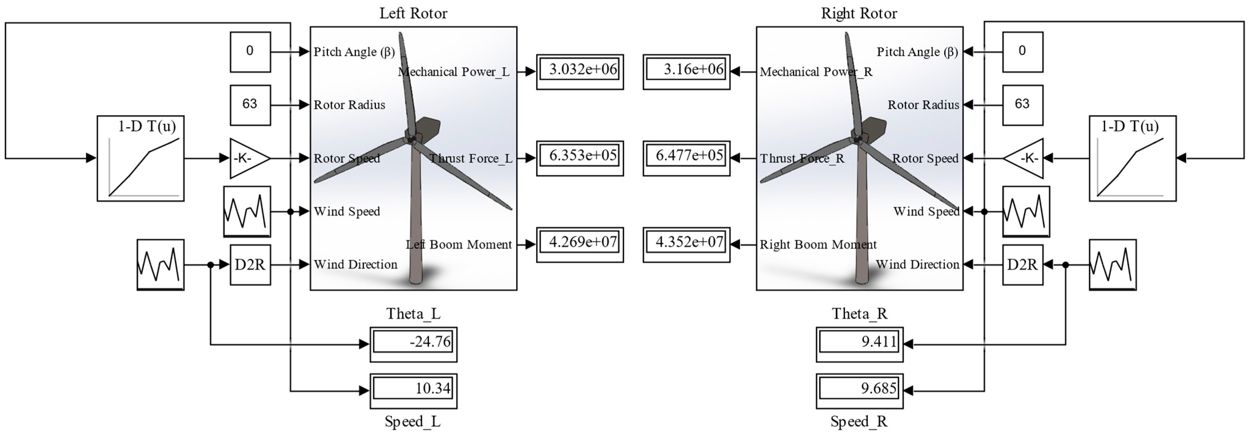 Applsci 14 09810 g011