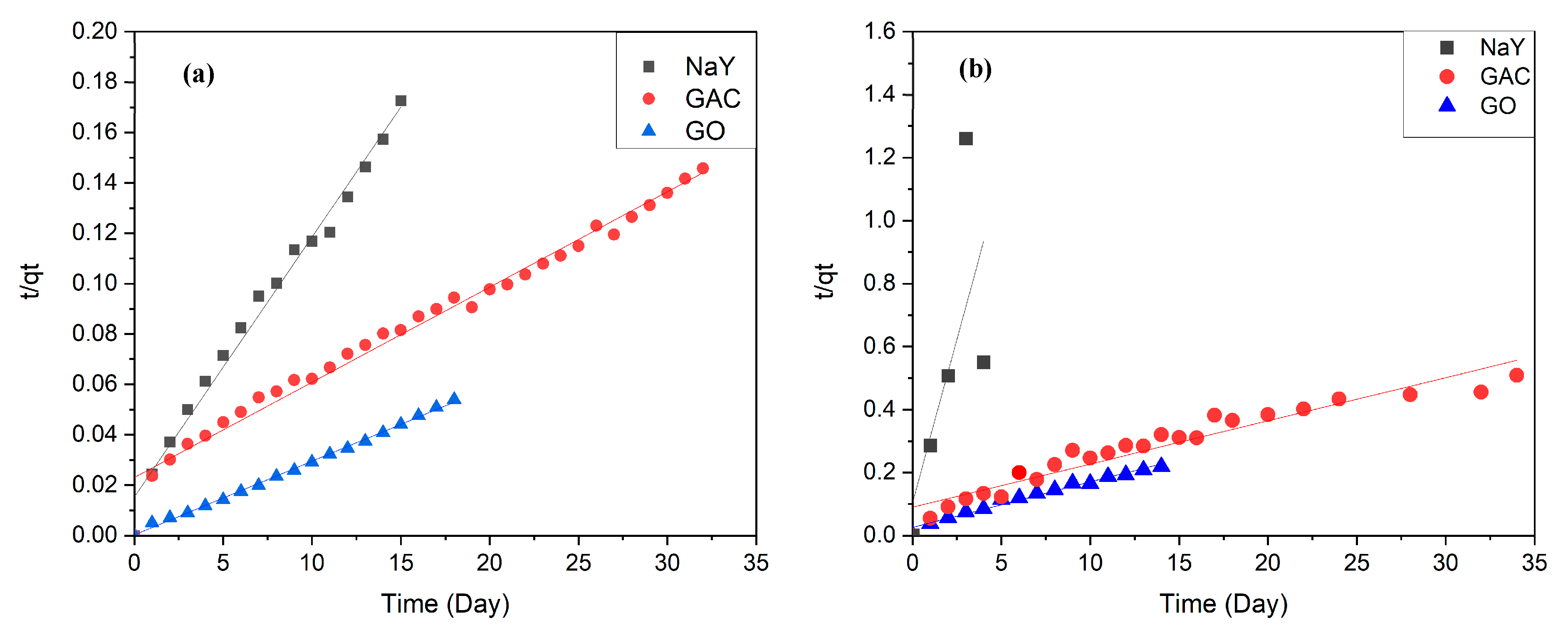 Applsci 14 09811 g004