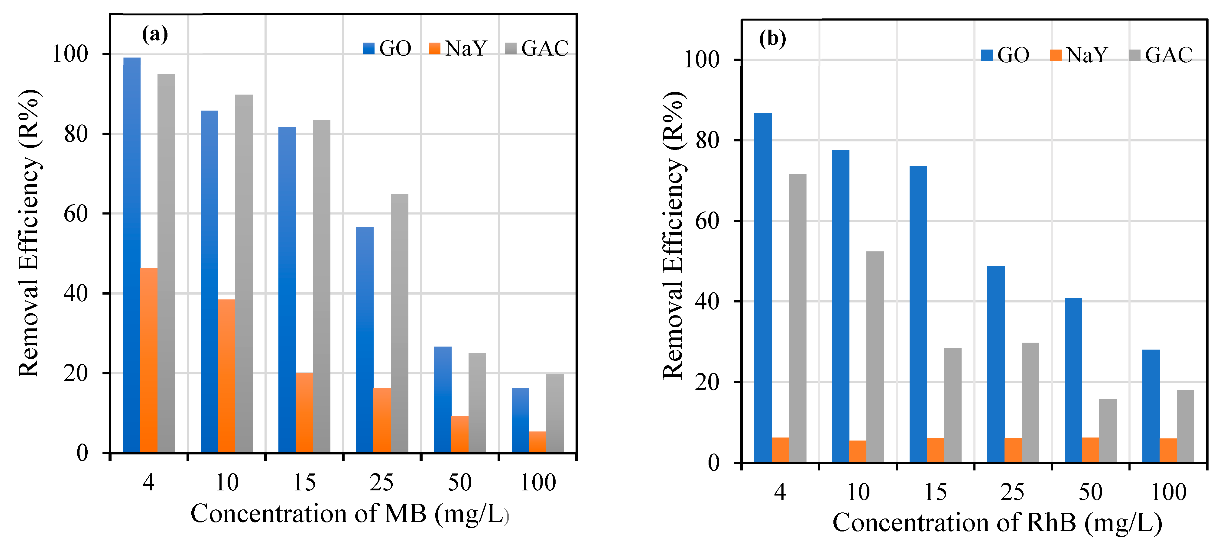 Applsci 14 09811 g005