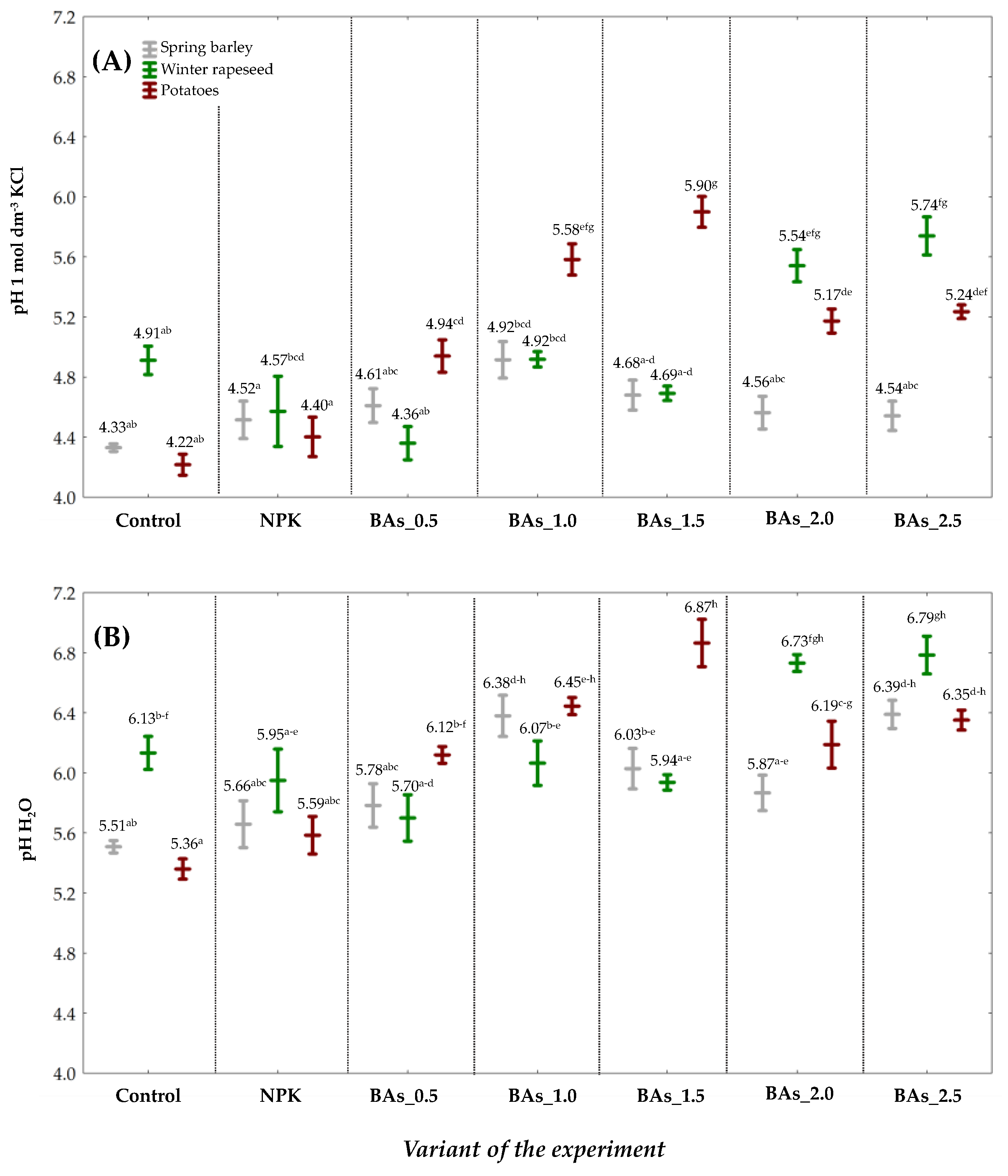 Applsci 14 09812 g001