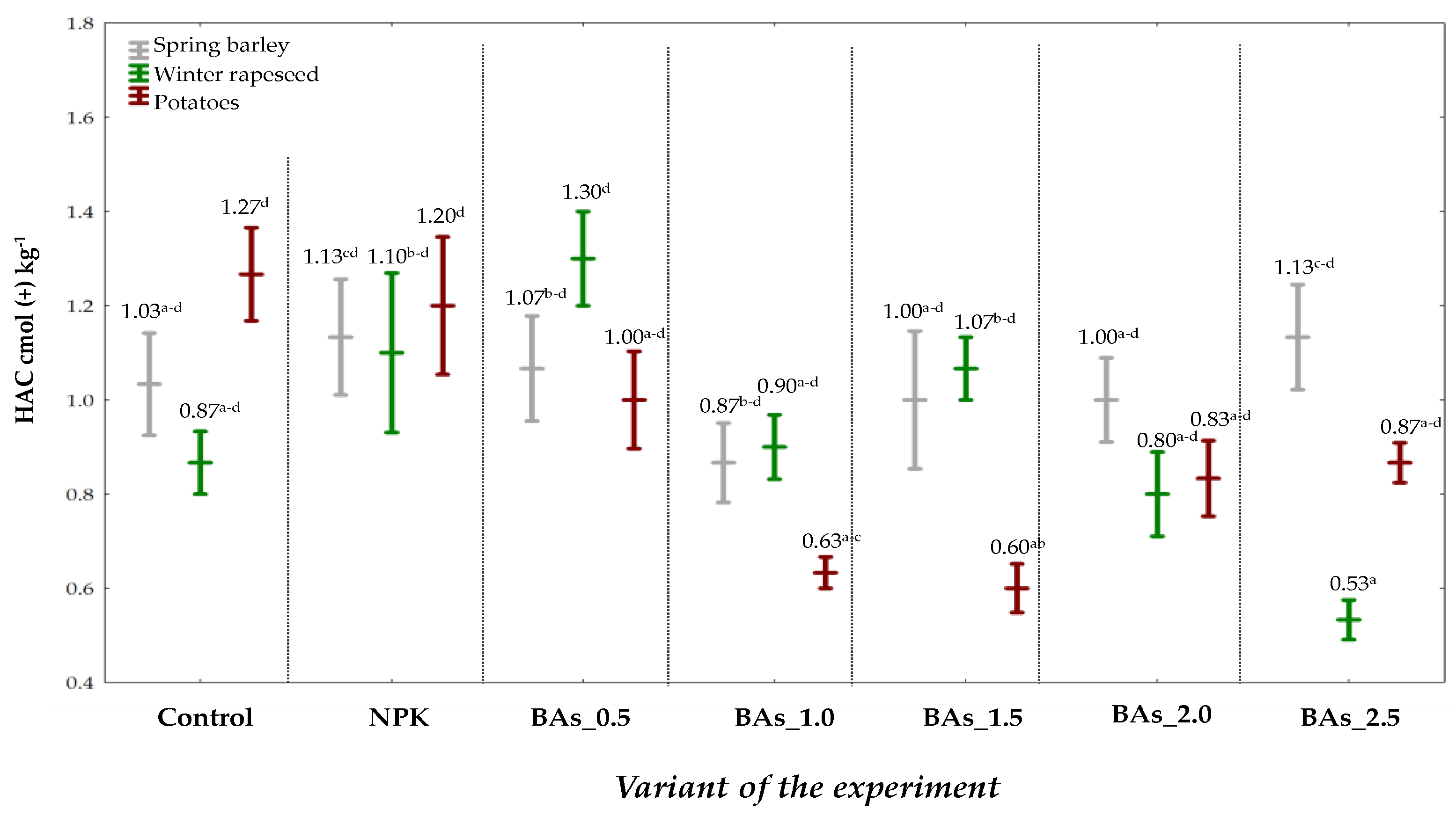 Applsci 14 09812 g002