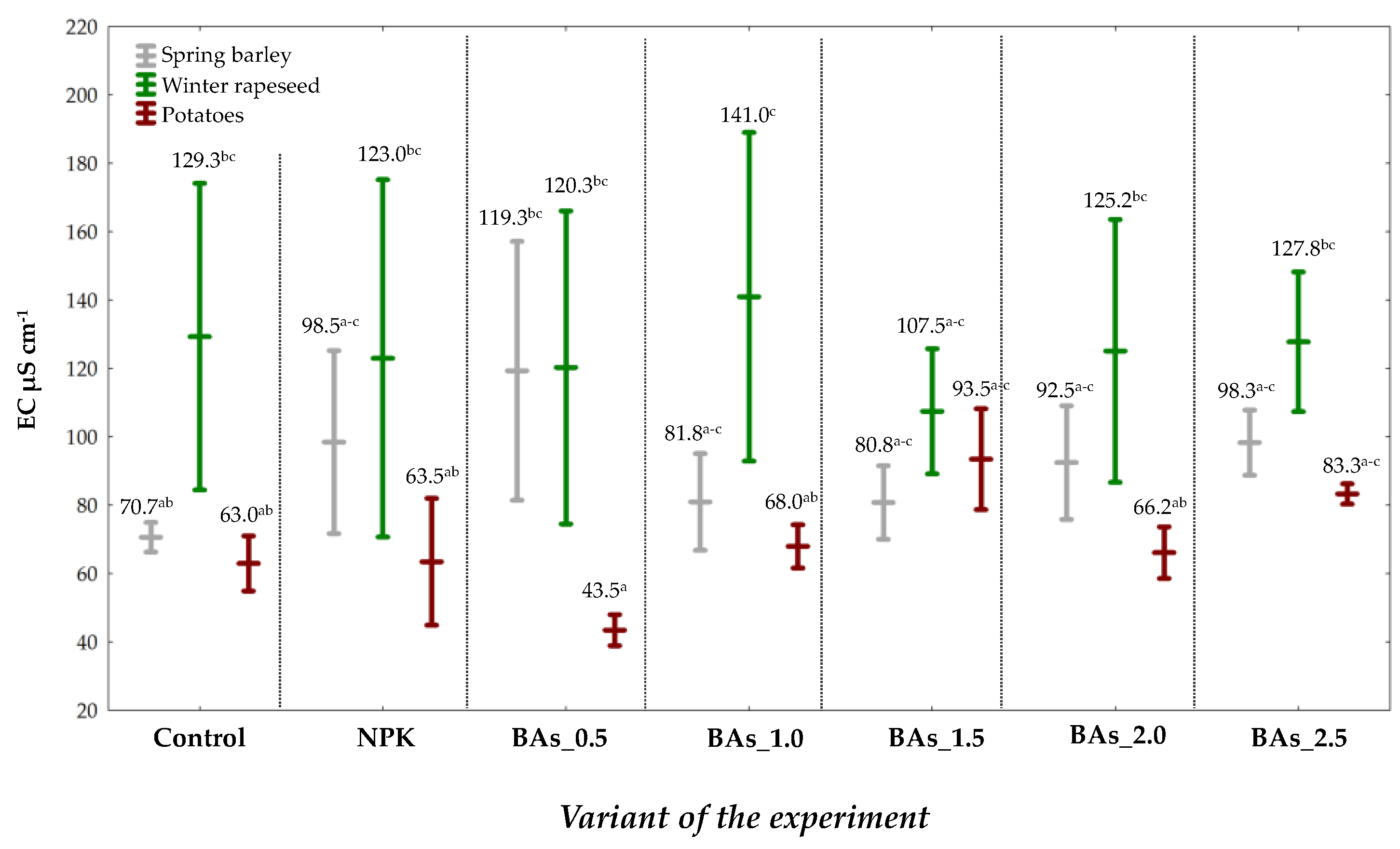 Applsci 14 09812 g003