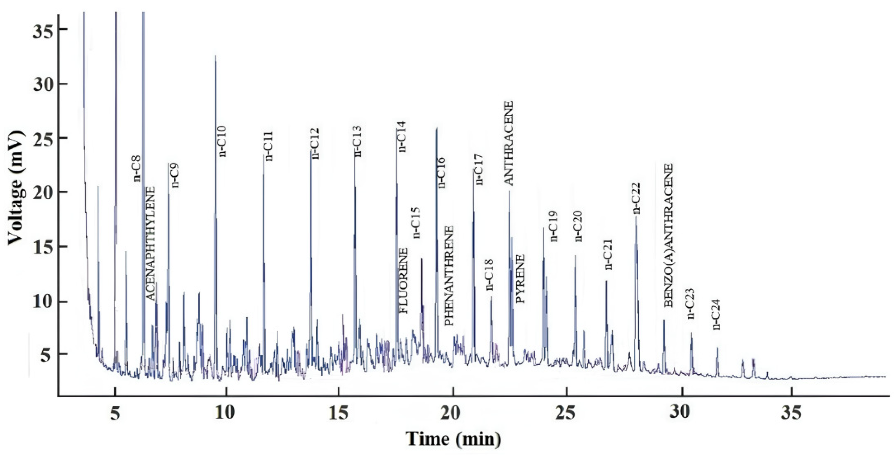 Applsci 14 09813 g002