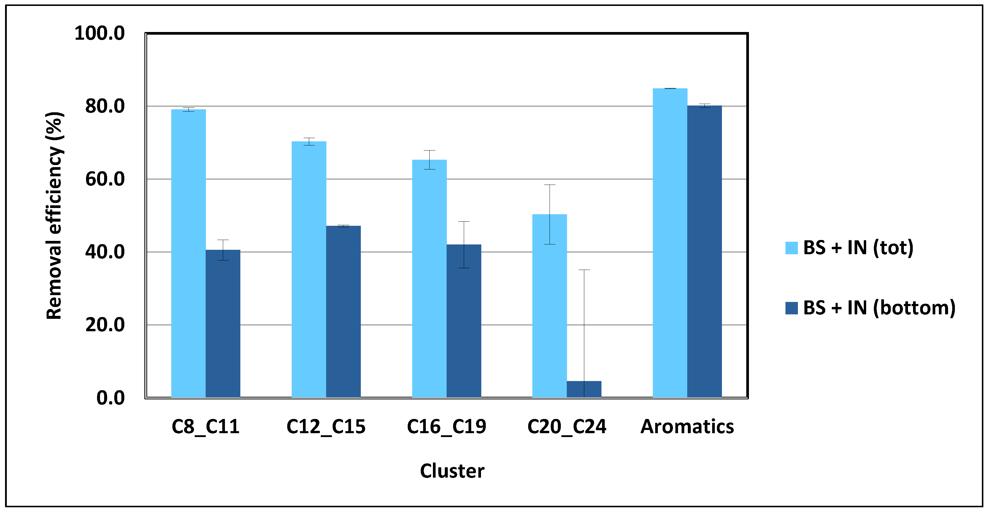 Applsci 14 09813 g004