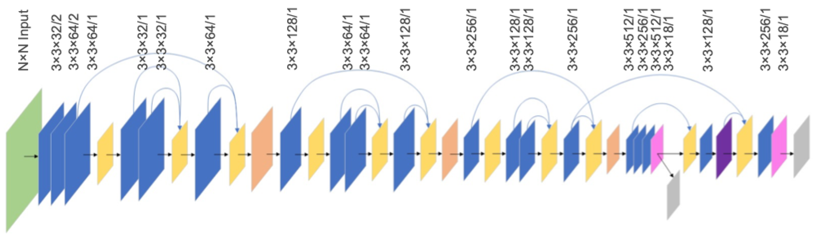 Applsci 14 09814 g005
